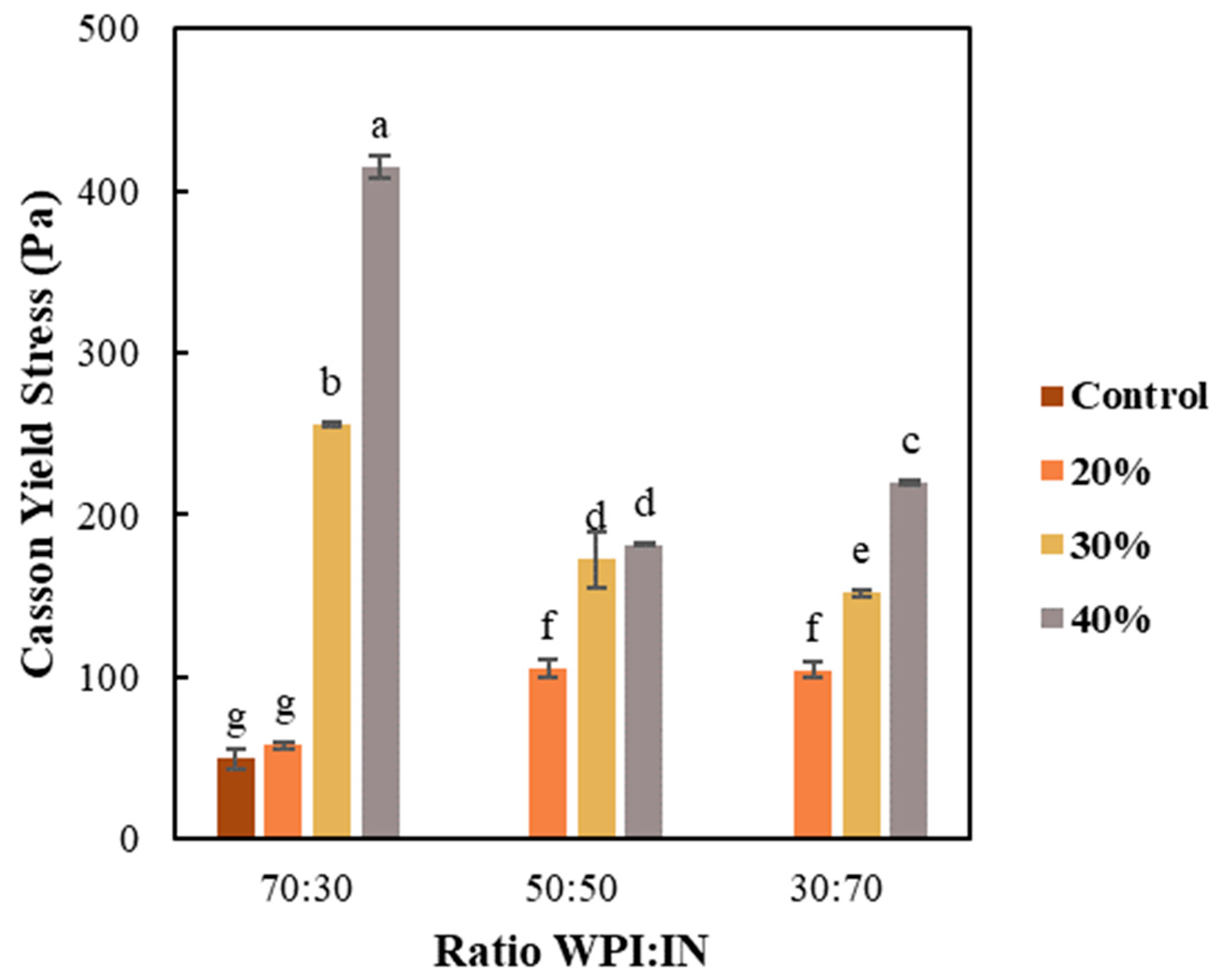 Applsci 15 10338 g003 Applsci 15 10338 g003