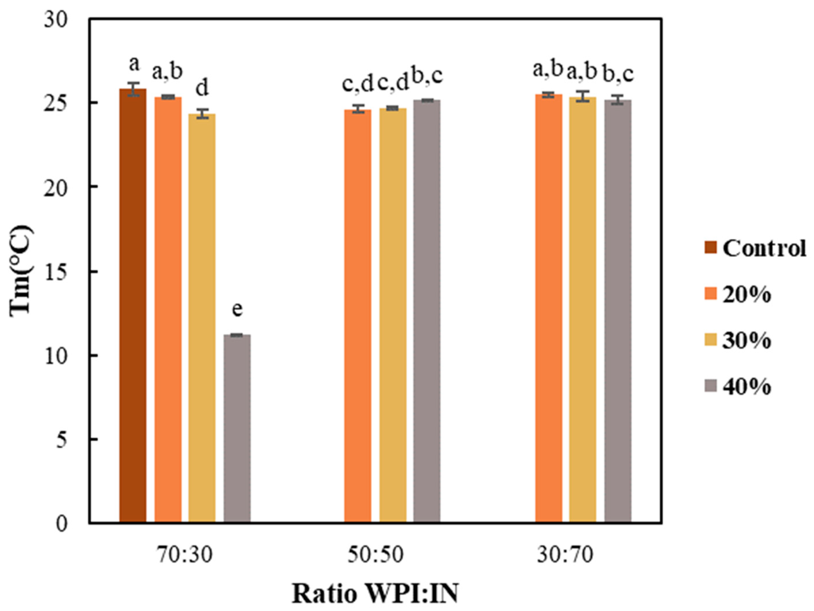 Applsci 15 10338 g006 Applsci 15 10338 g006