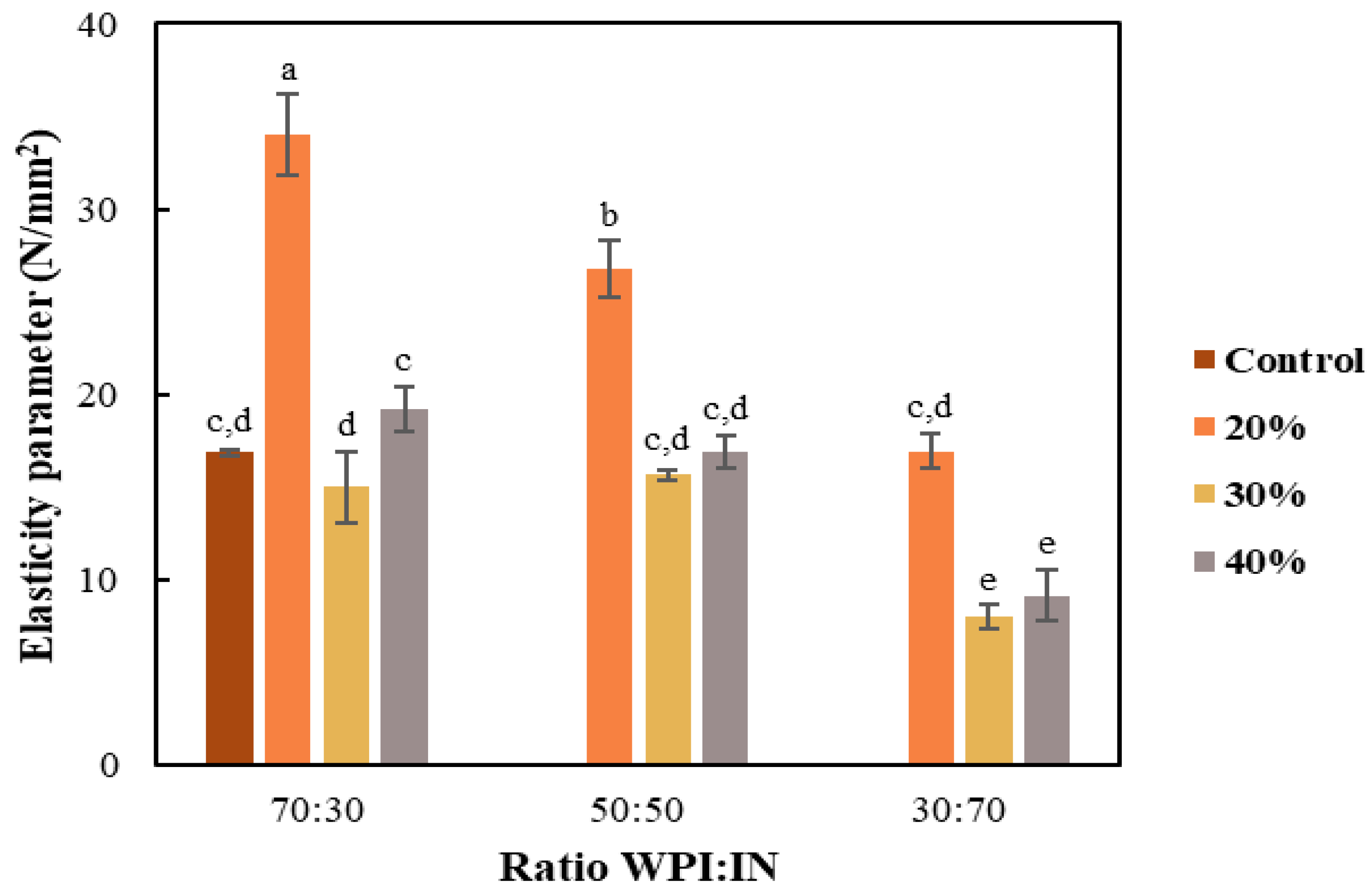 Applsci 15 10338 g007 Applsci 15 10338 g007