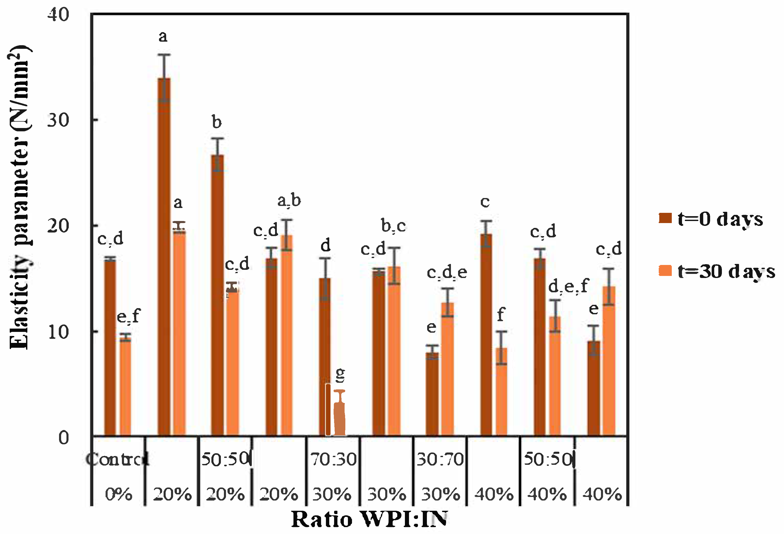 Applsci 15 10338 g008 Applsci 15 10338 g008