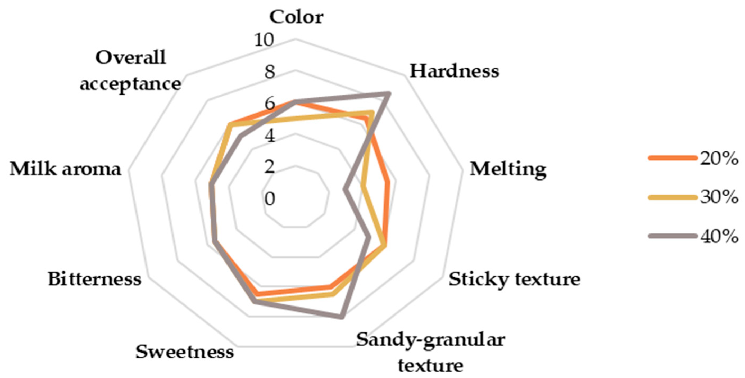 Applsci 15 10338 g009 Applsci 15 10338 g009