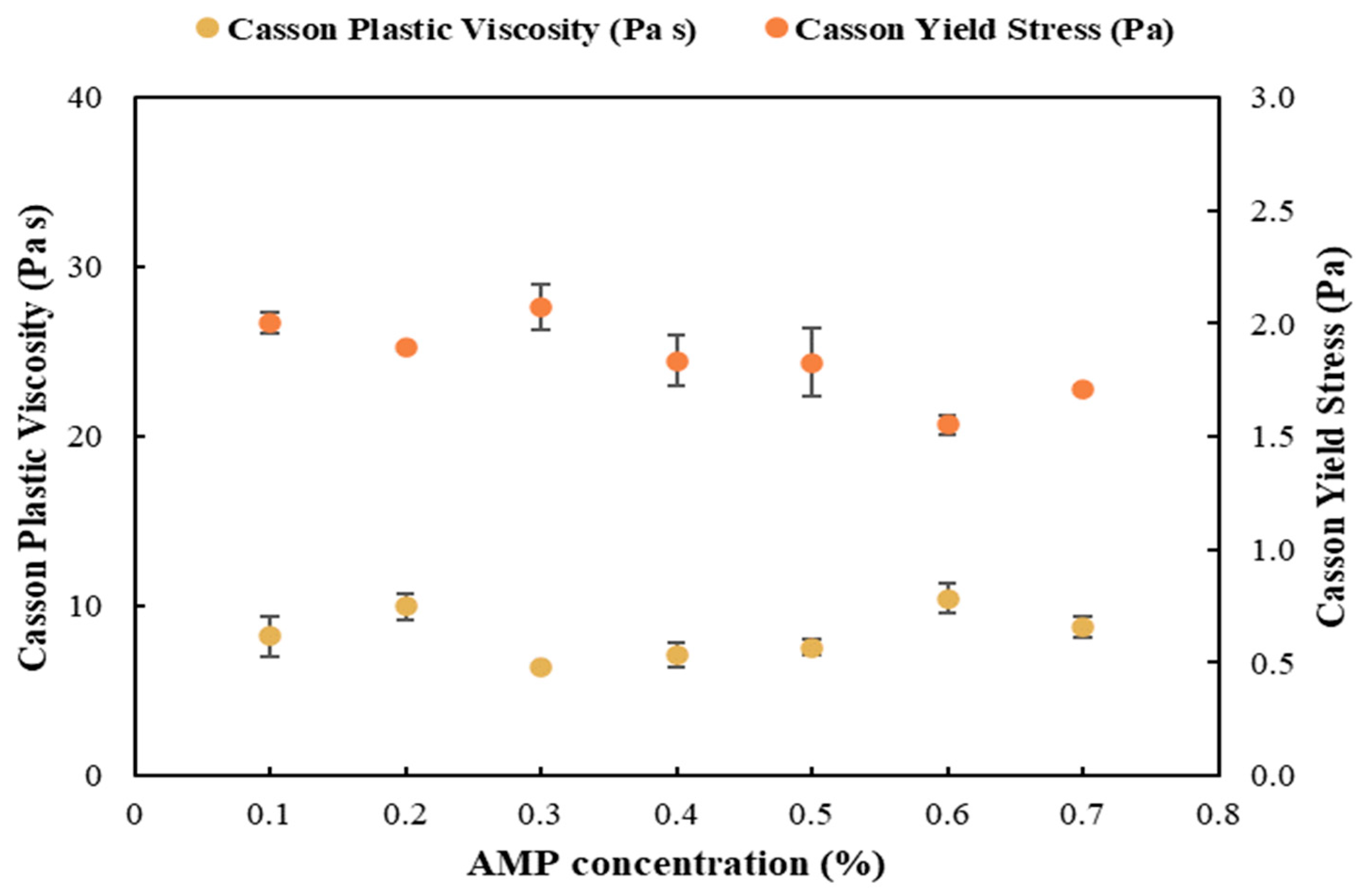 Applsci 15 10338 g012 Applsci 15 10338 g012