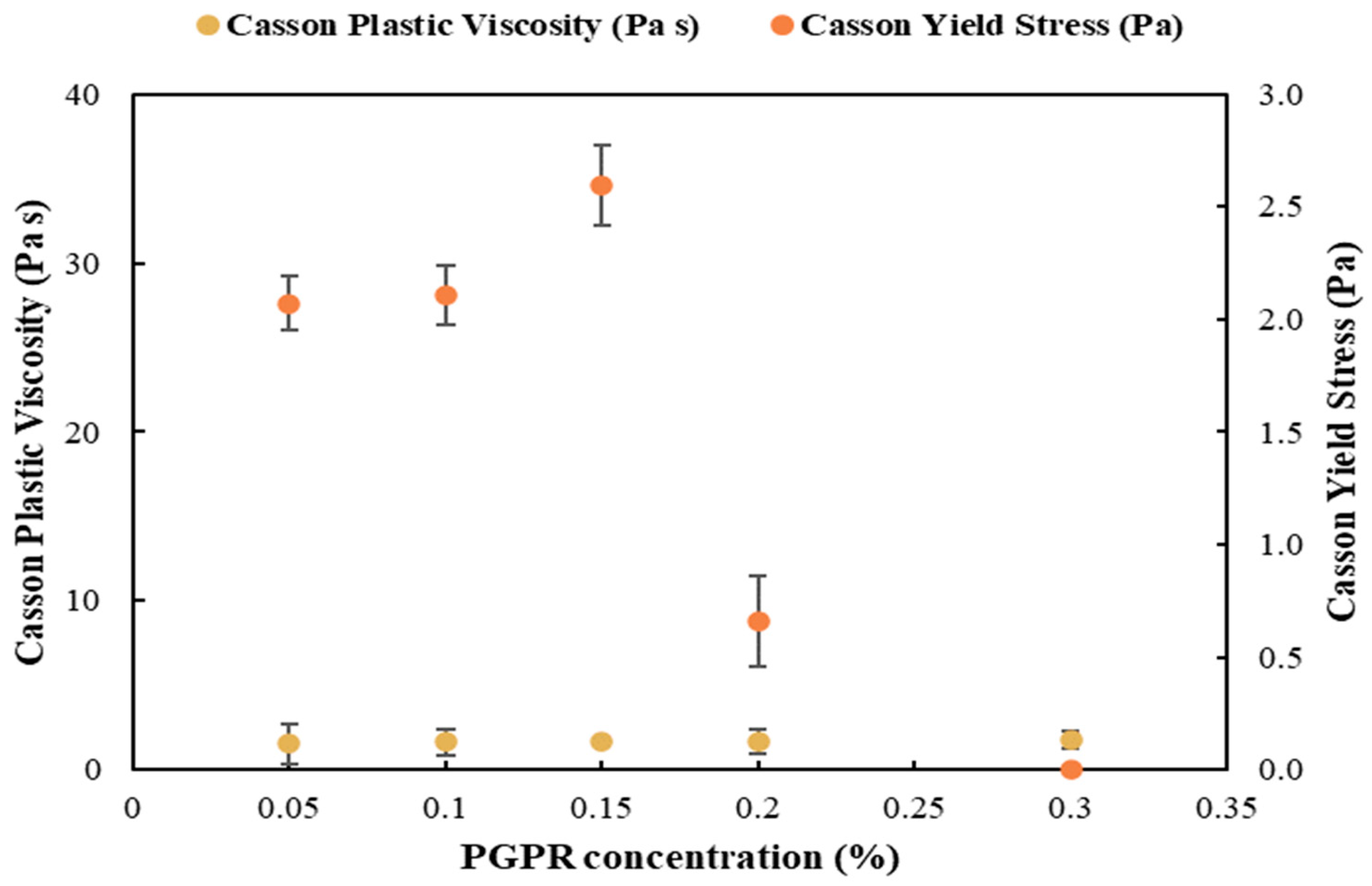 Applsci 15 10338 g013 Applsci 15 10338 g013