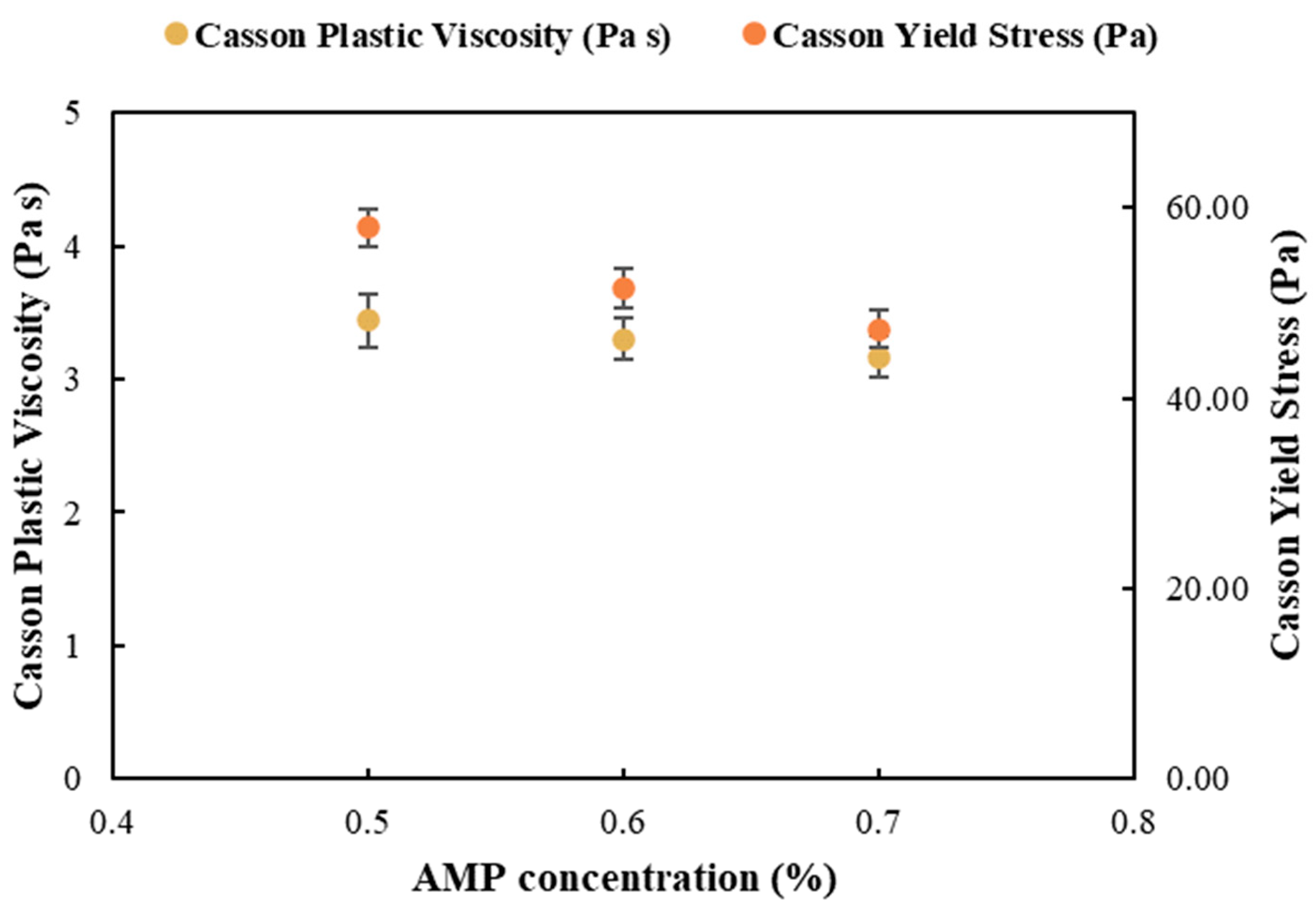 Applsci 15 10338 g014 Applsci 15 10338 g014