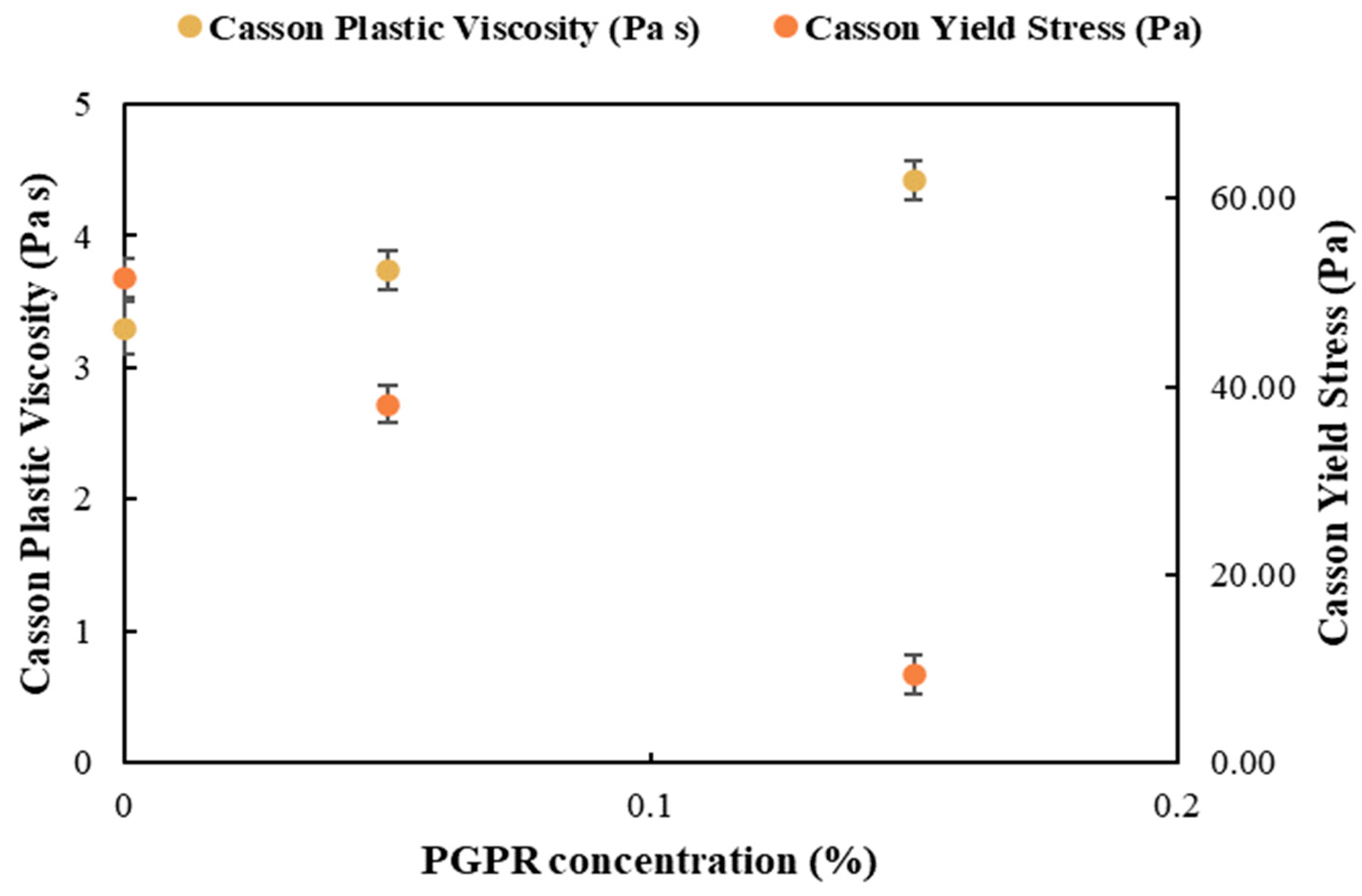 Applsci 15 10338 g015 Applsci 15 10338 g015