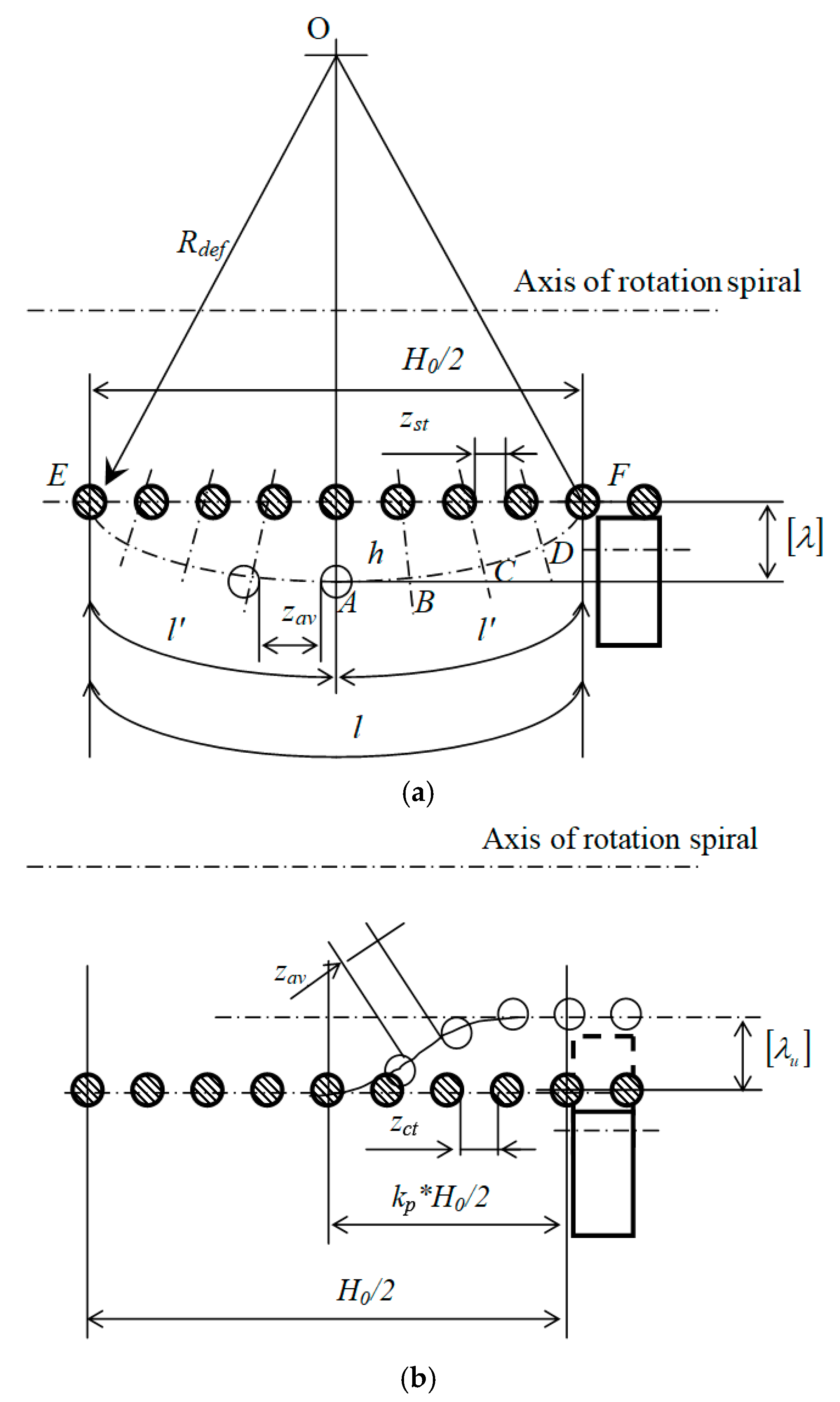 Applsci 15 10339 g004