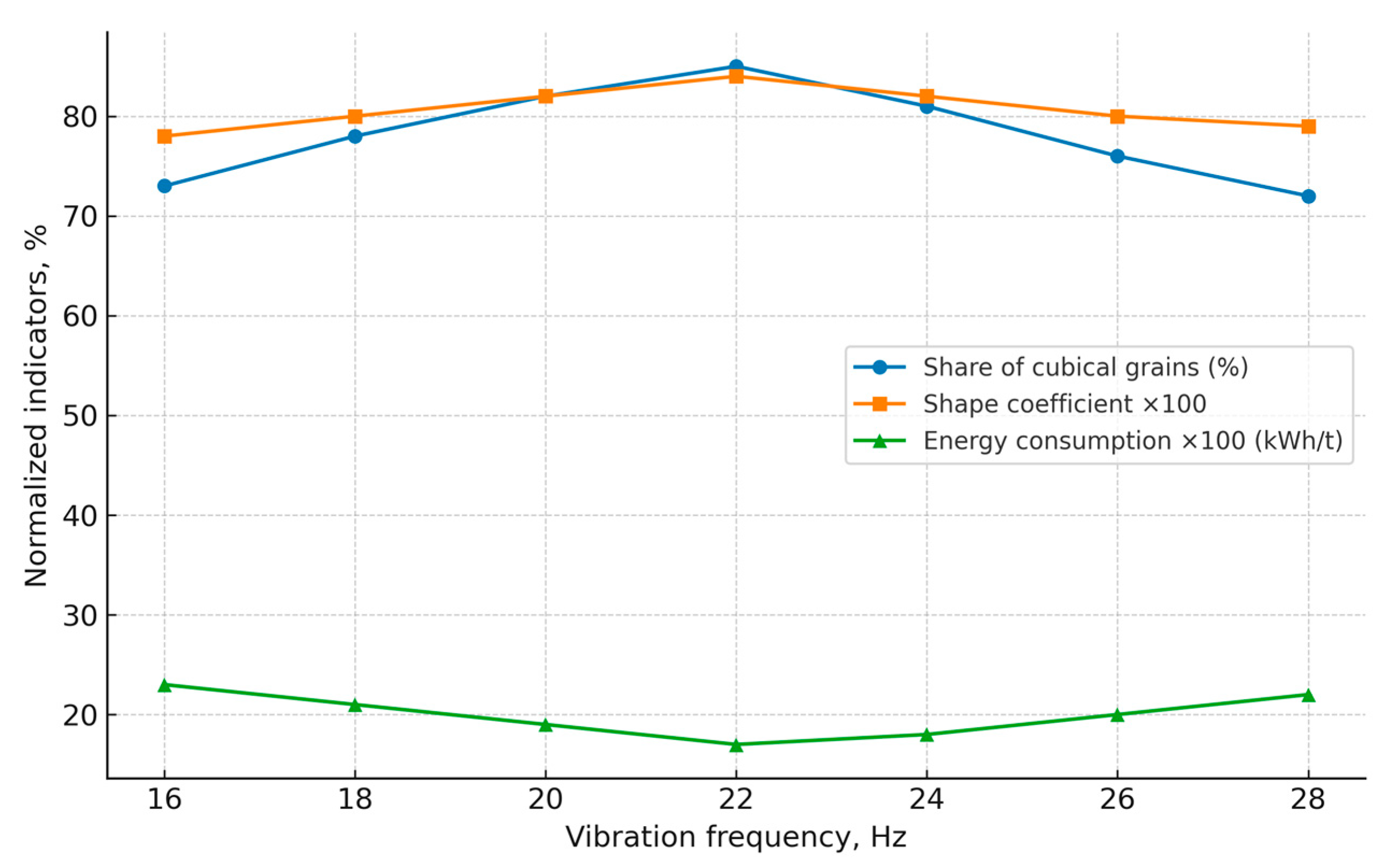 Applsci 15 10339 g005