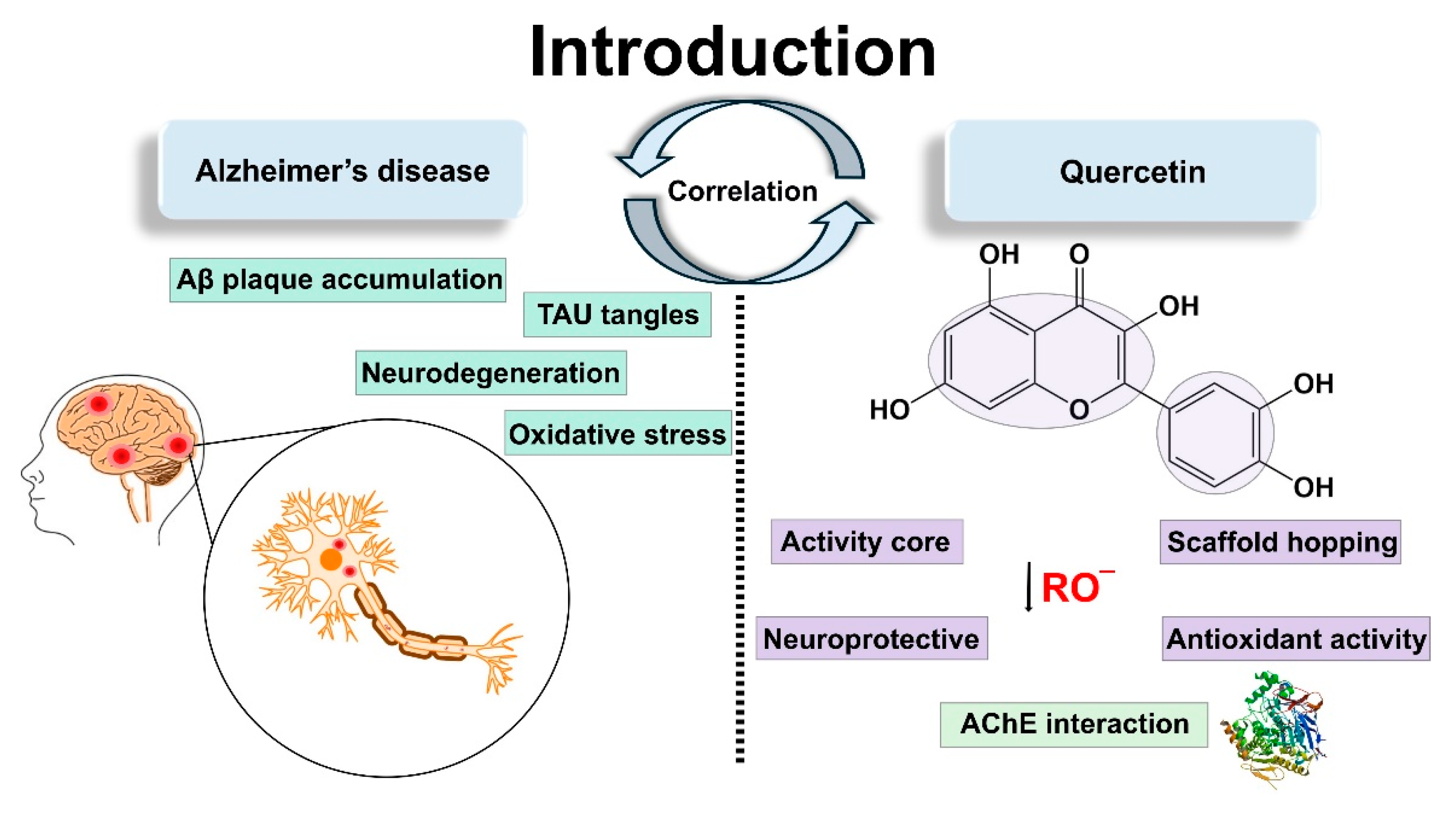 Applsci 15 10340 g002 Applsci 15 10340 g002