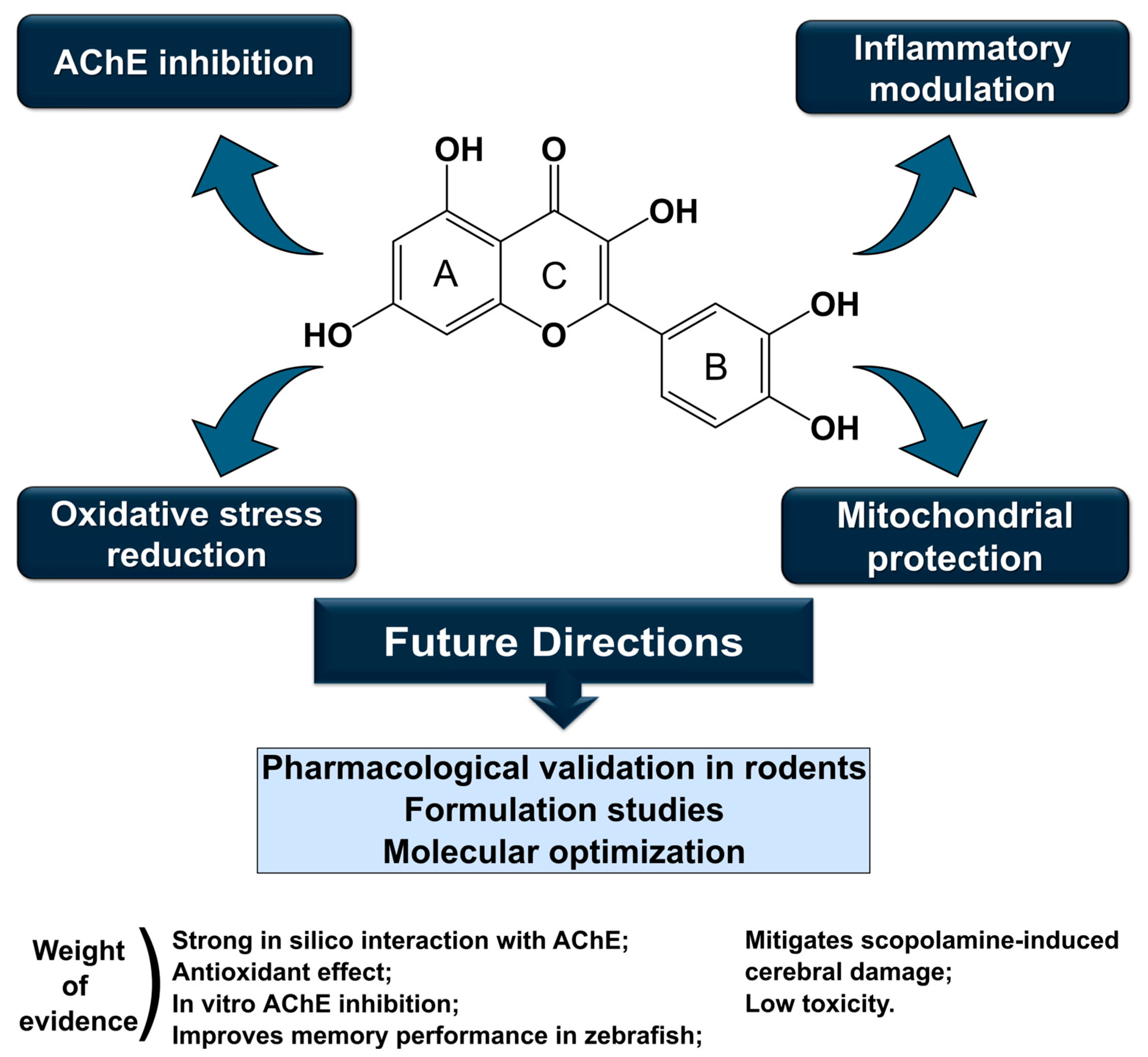 Applsci 15 10340 g015 Applsci 15 10340 g015