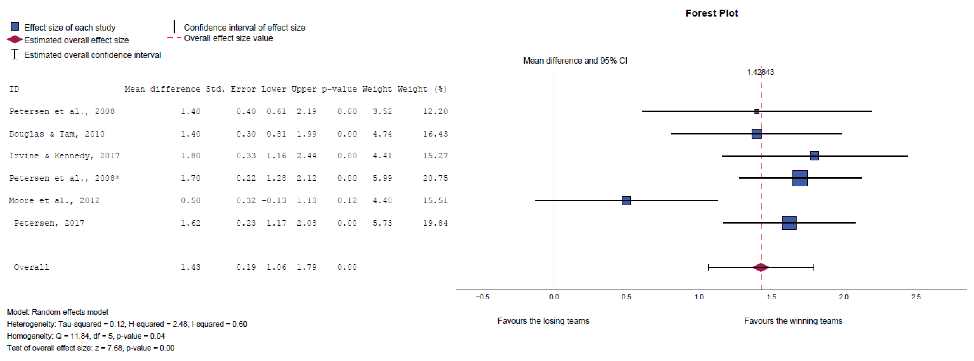 Applsci 15 10341 g004