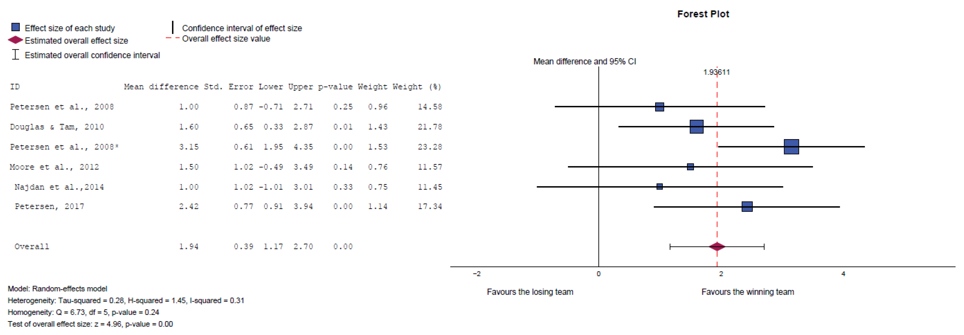 Applsci 15 10341 g005
