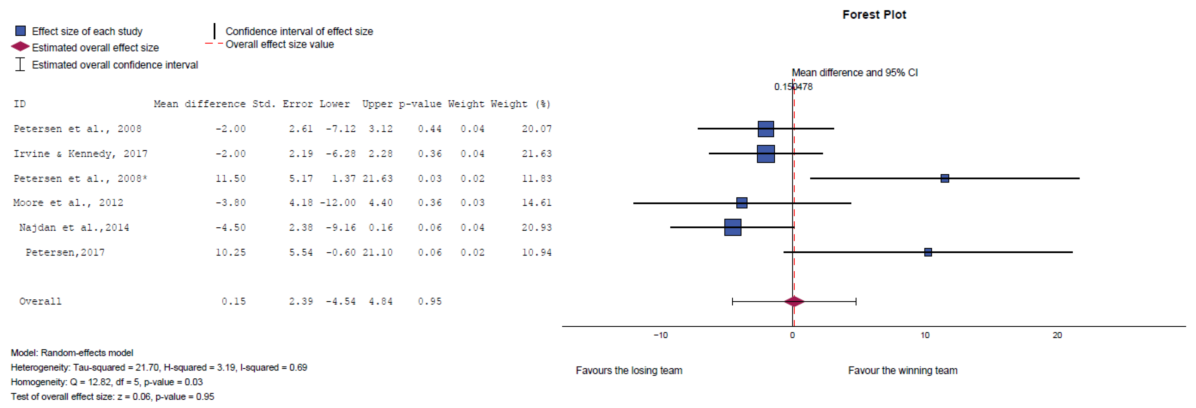 Applsci 15 10341 g007