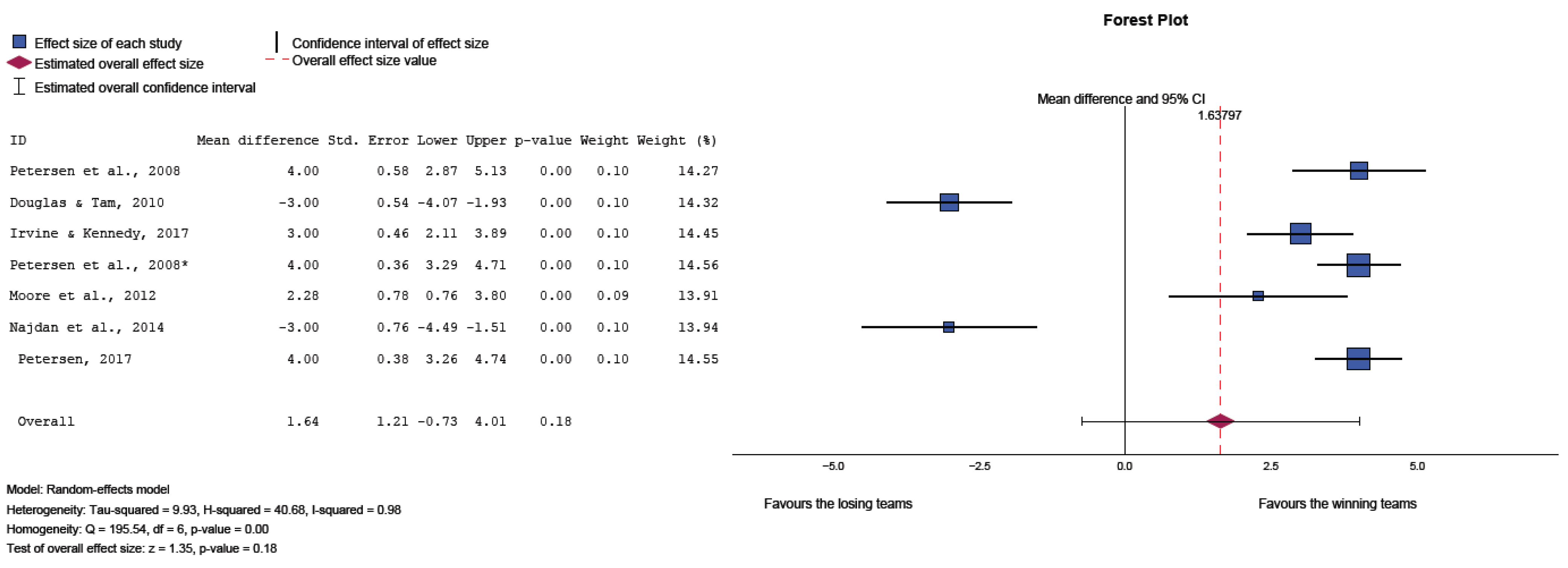 Applsci 15 10341 g009