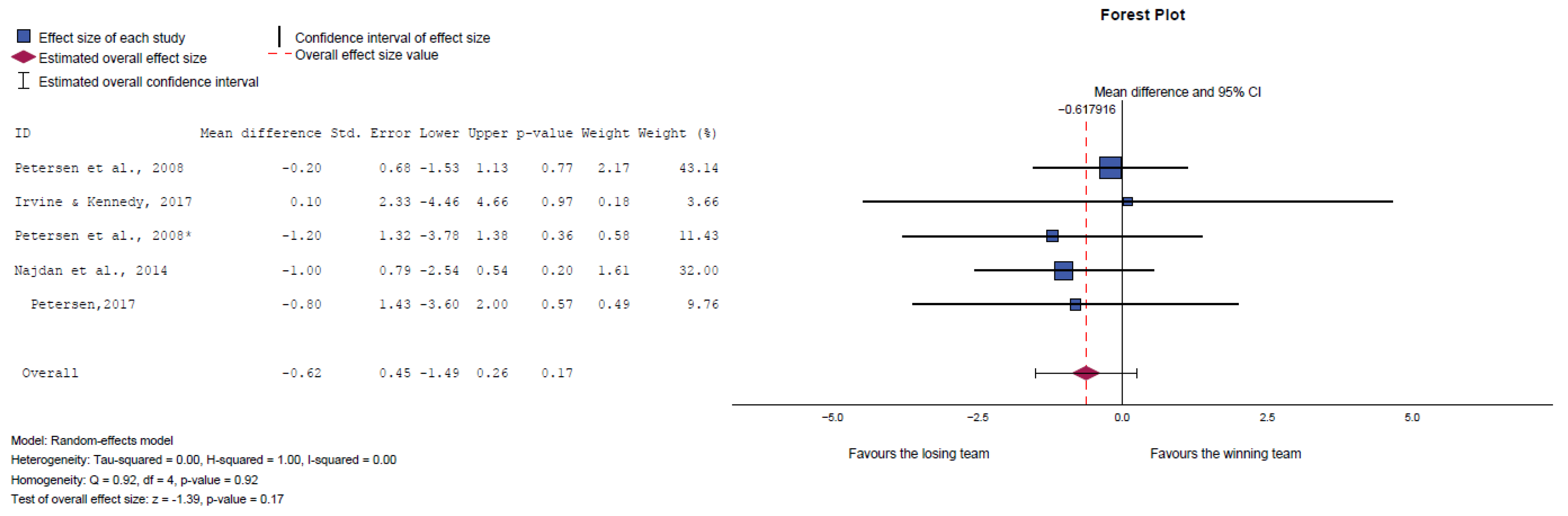 Applsci 15 10341 g010