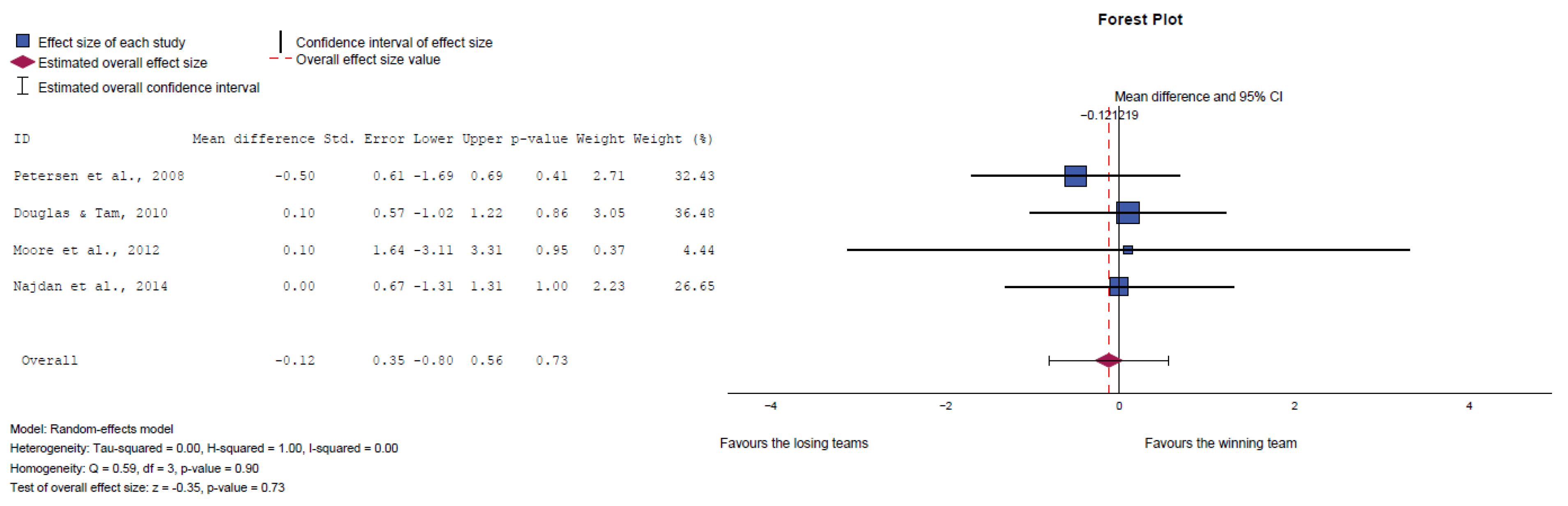 Applsci 15 10341 g012