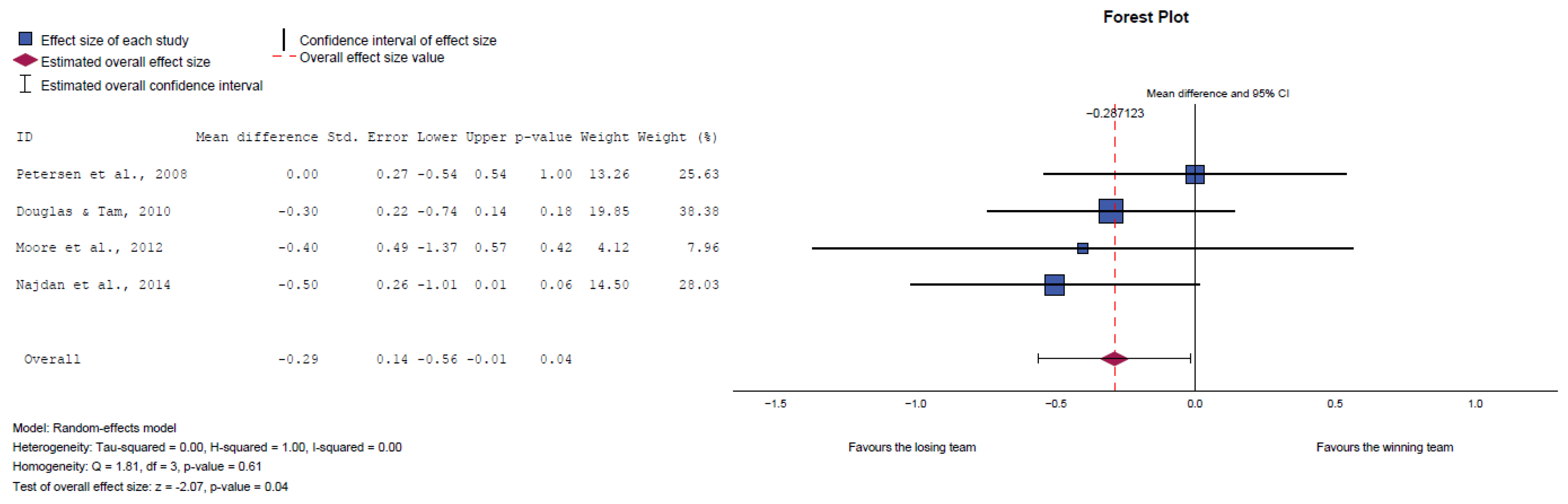 Applsci 15 10341 g013