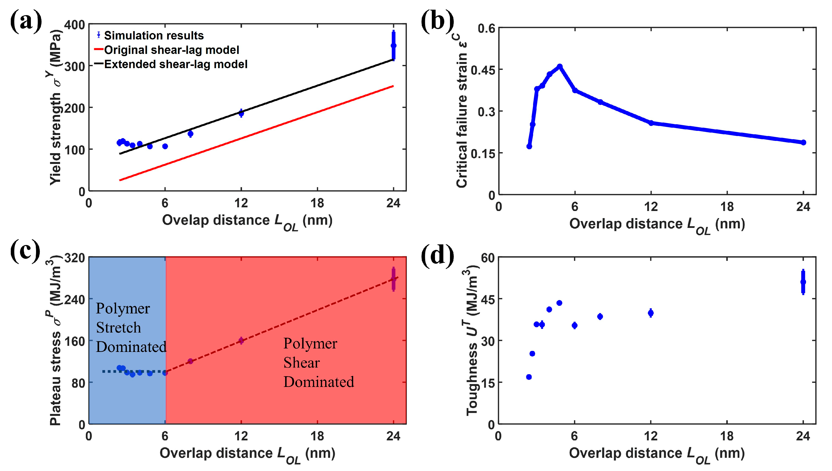 Applsci 15 10343 g004