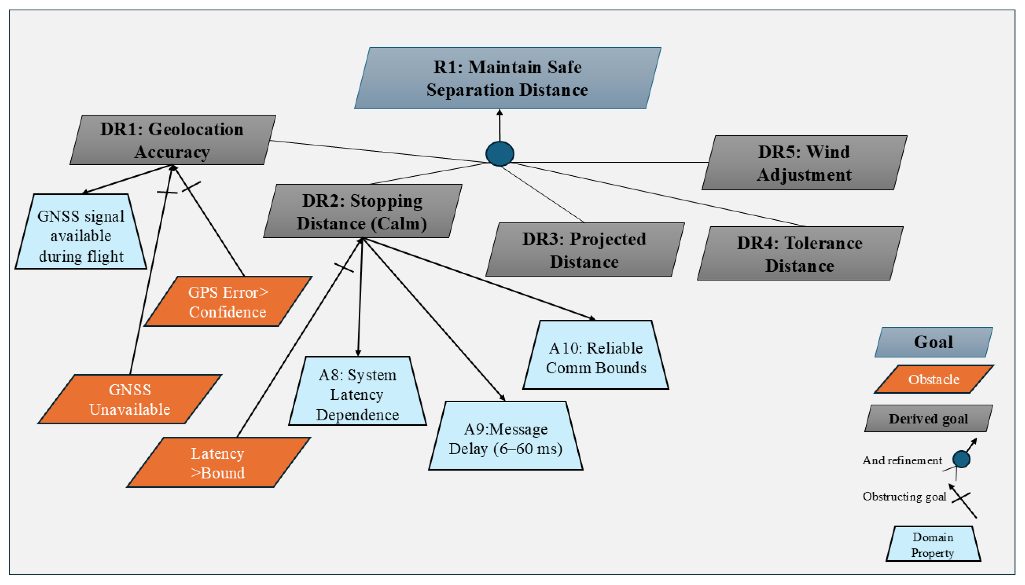 Applsci 15 10345 g001