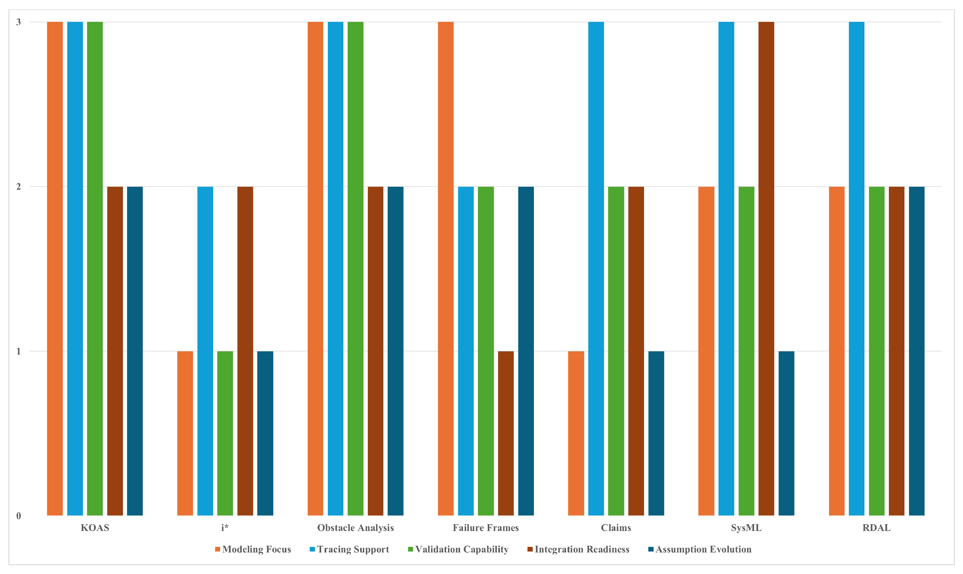 Applsci 15 10345 g002
