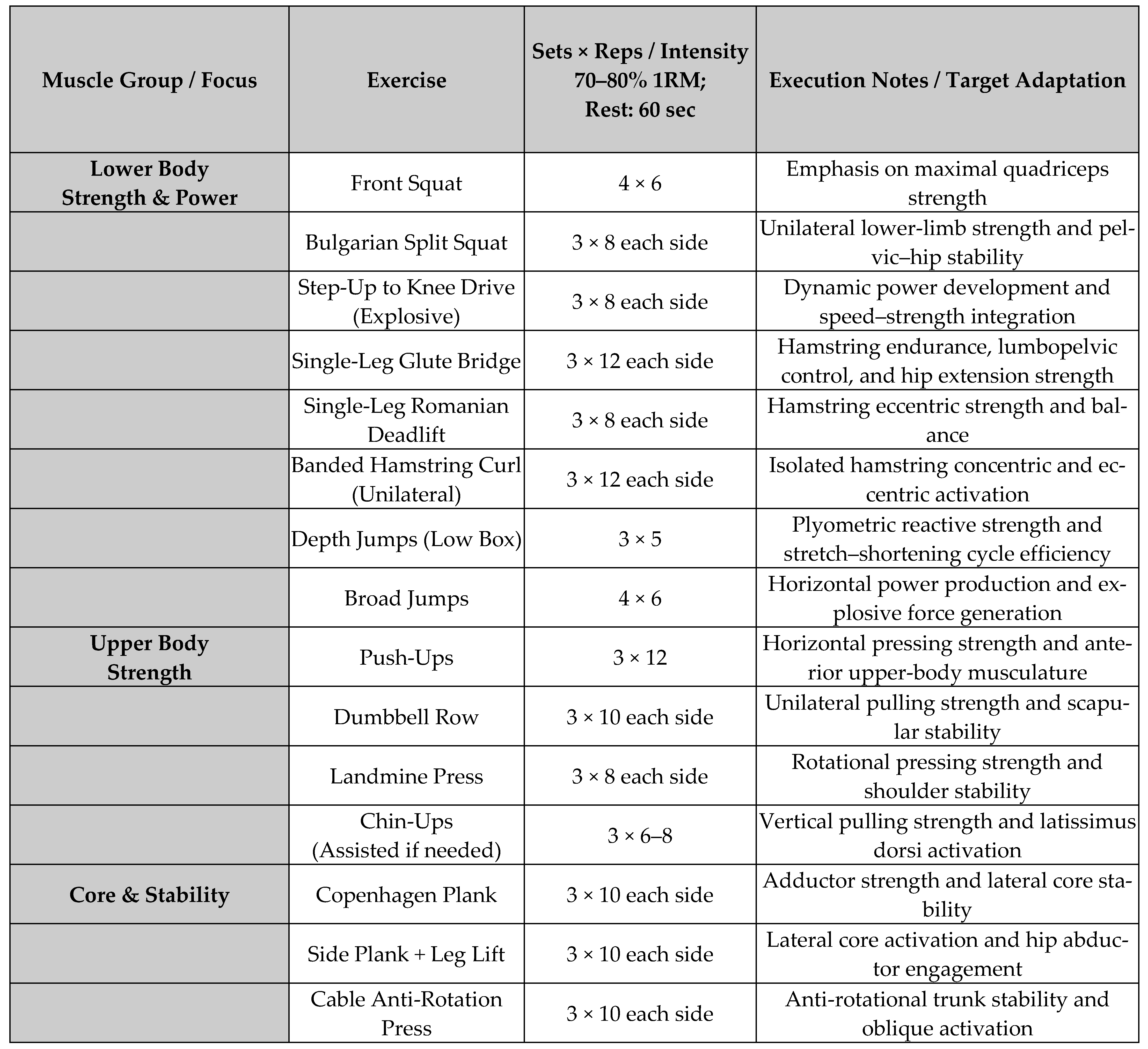 Applsci 15 10354 g003