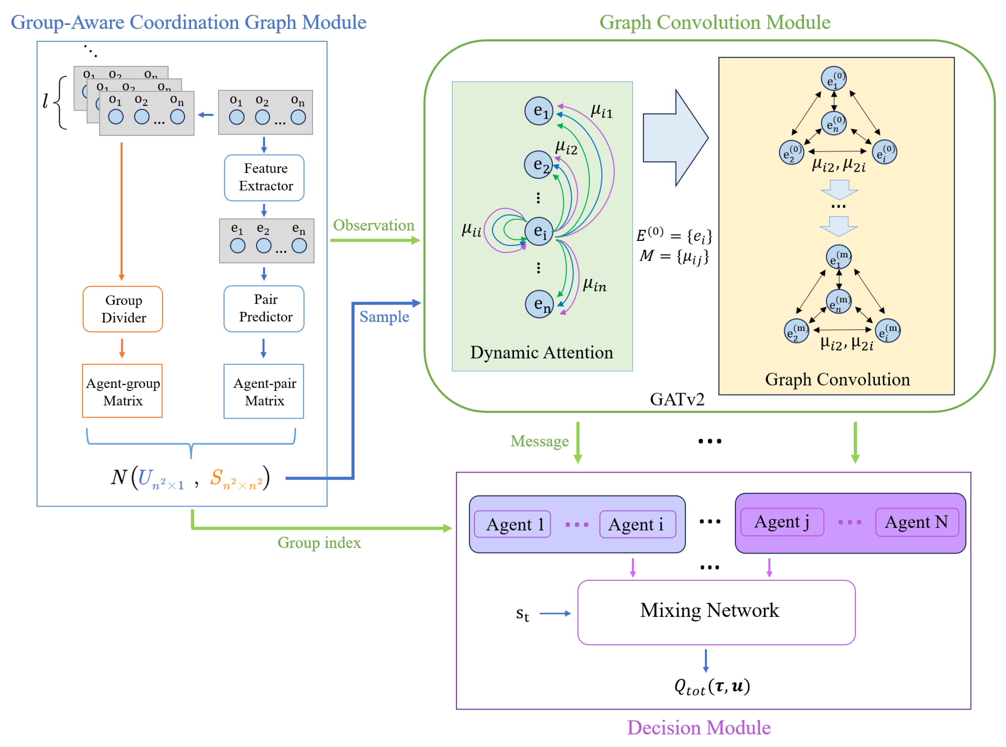 Applsci 15 10355 g001