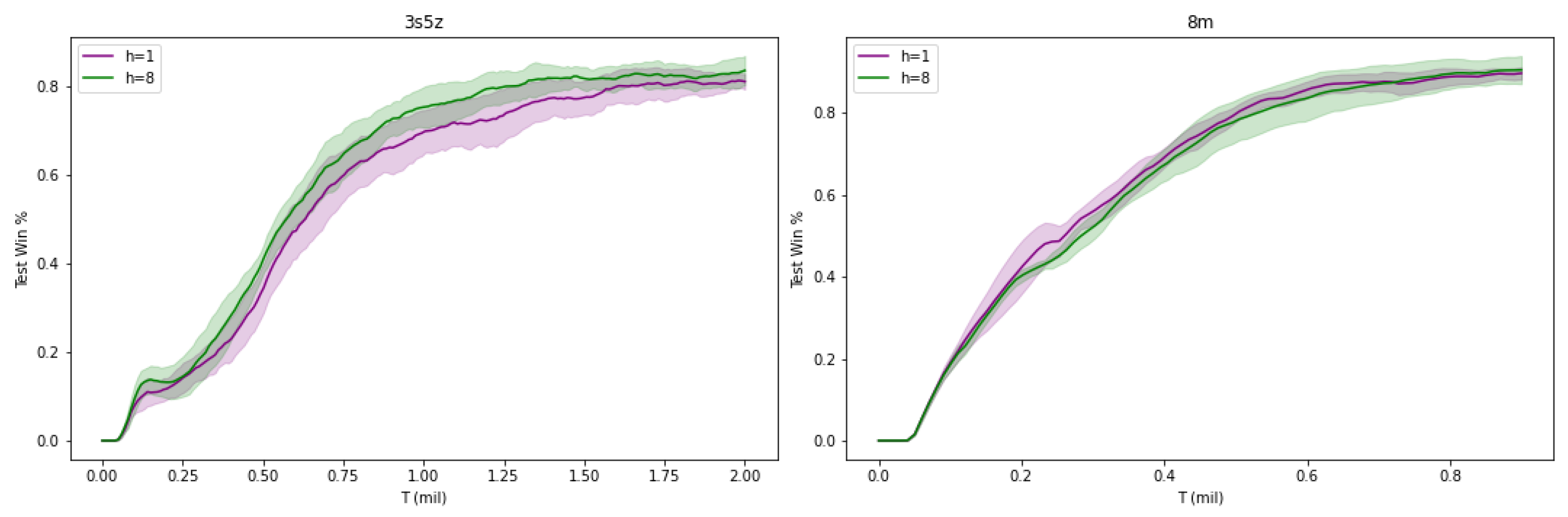 Applsci 15 10355 g003