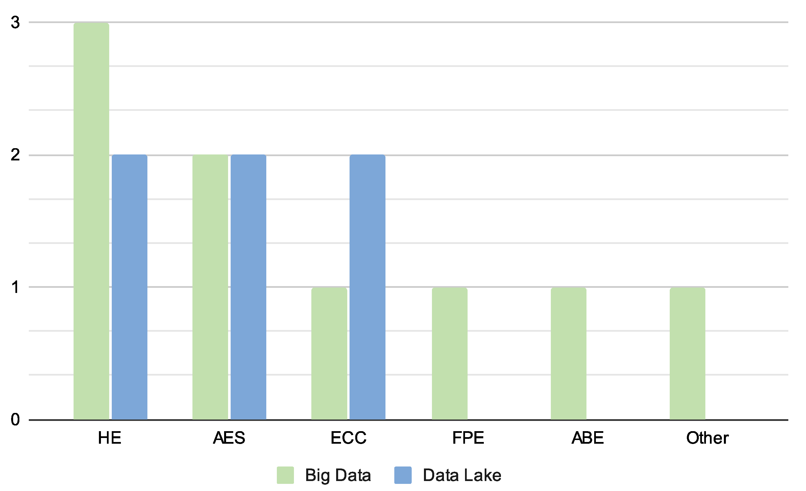 Applsci 15 10356 g007 Applsci 15 10356 g007