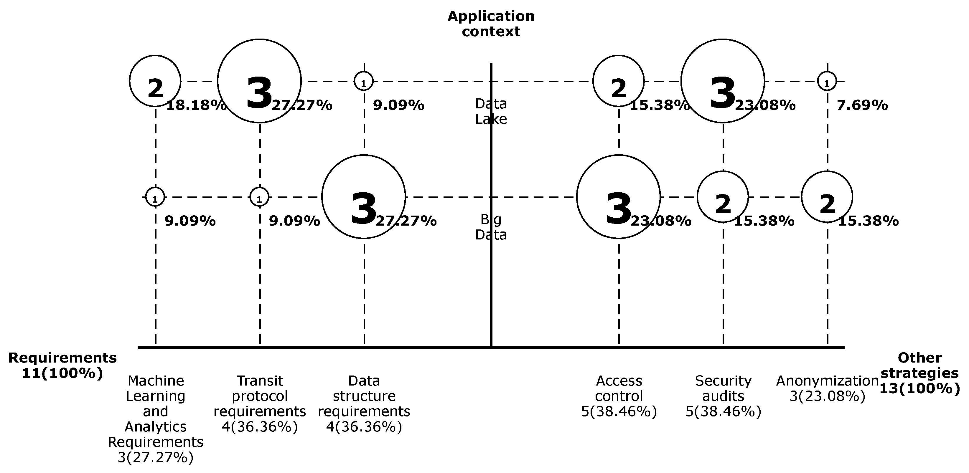 Applsci 15 10356 g008 Applsci 15 10356 g008