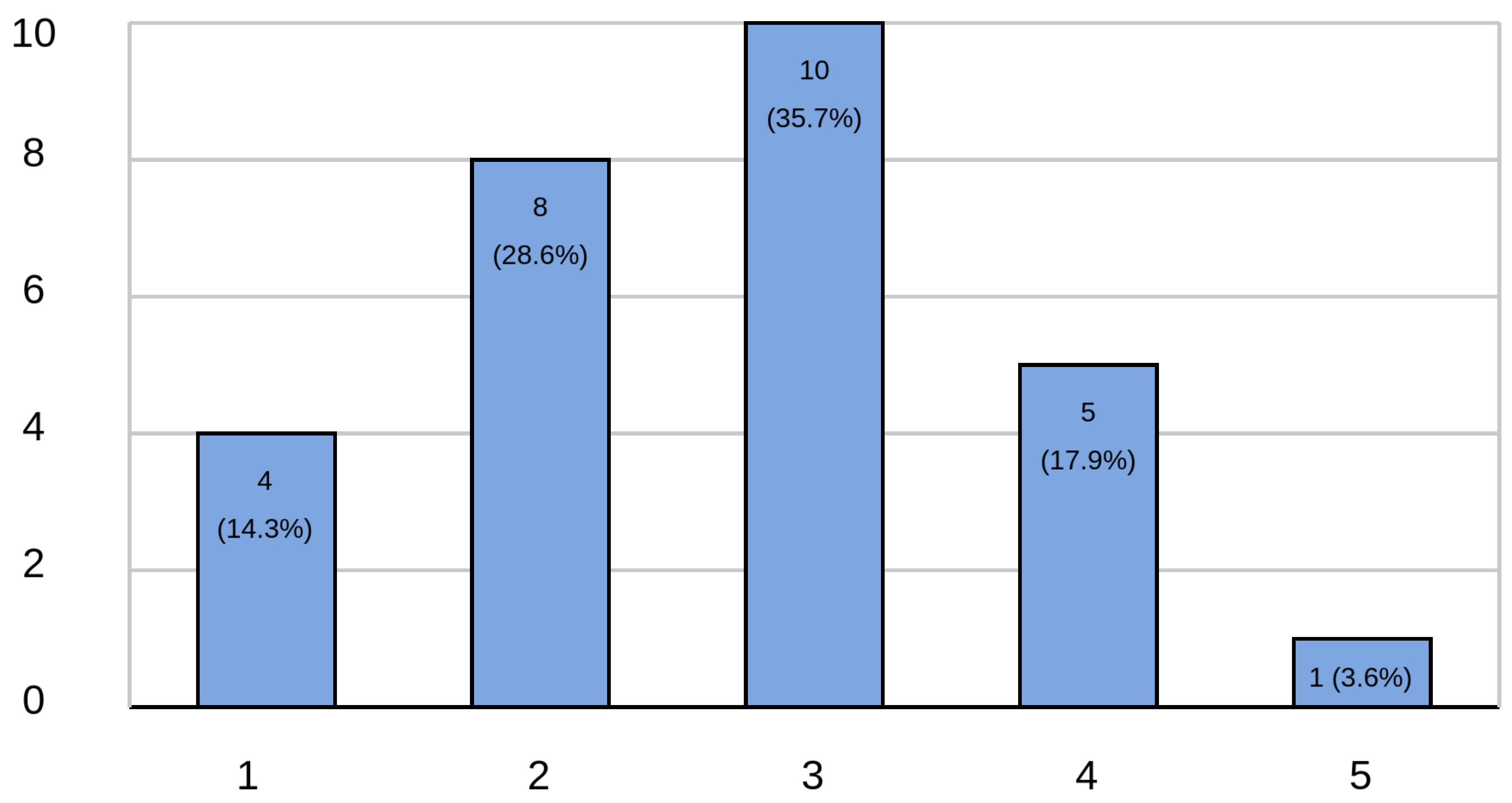 Applsci 15 10356 g012 Applsci 15 10356 g012