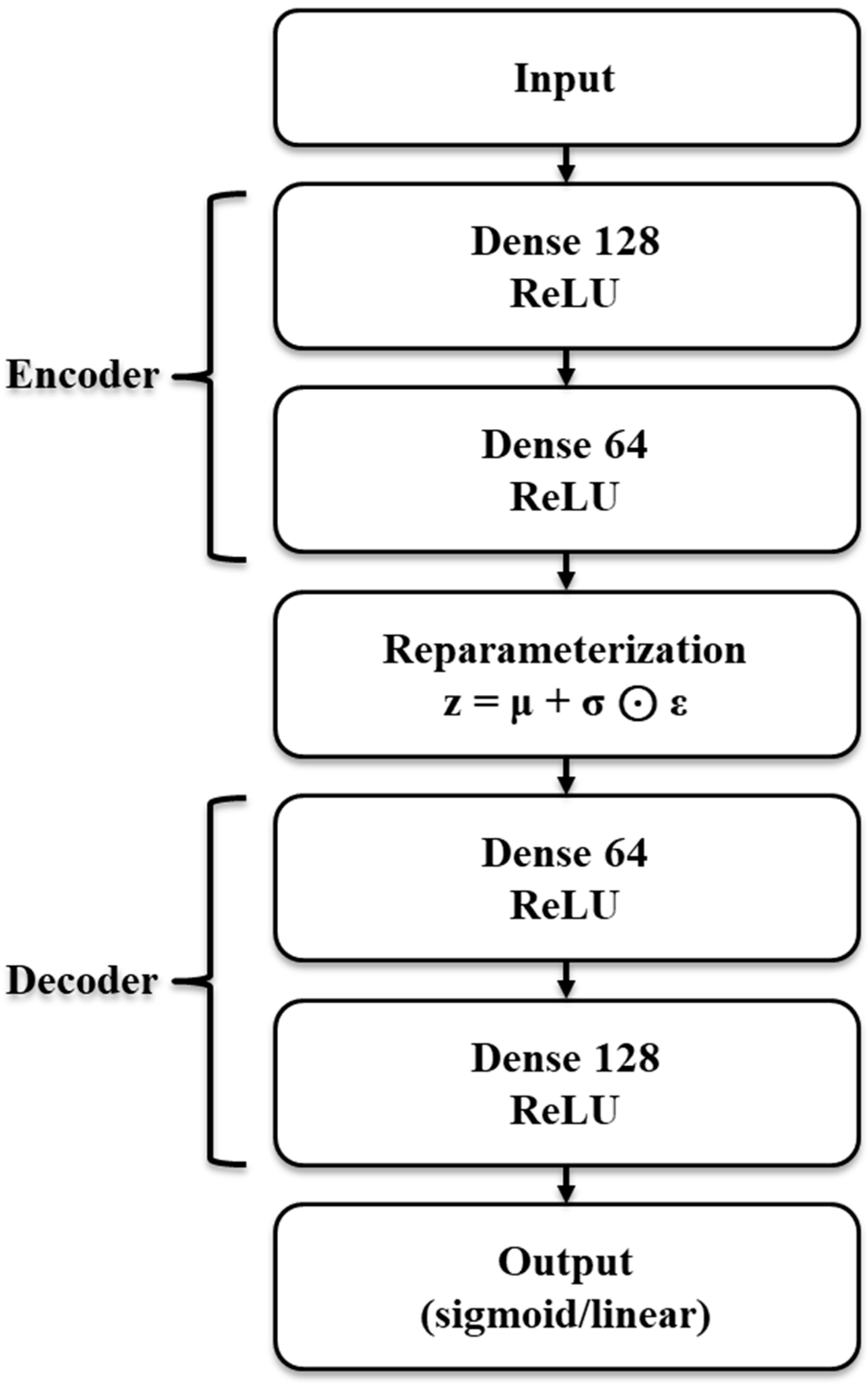 Applsci 15 10360 g002