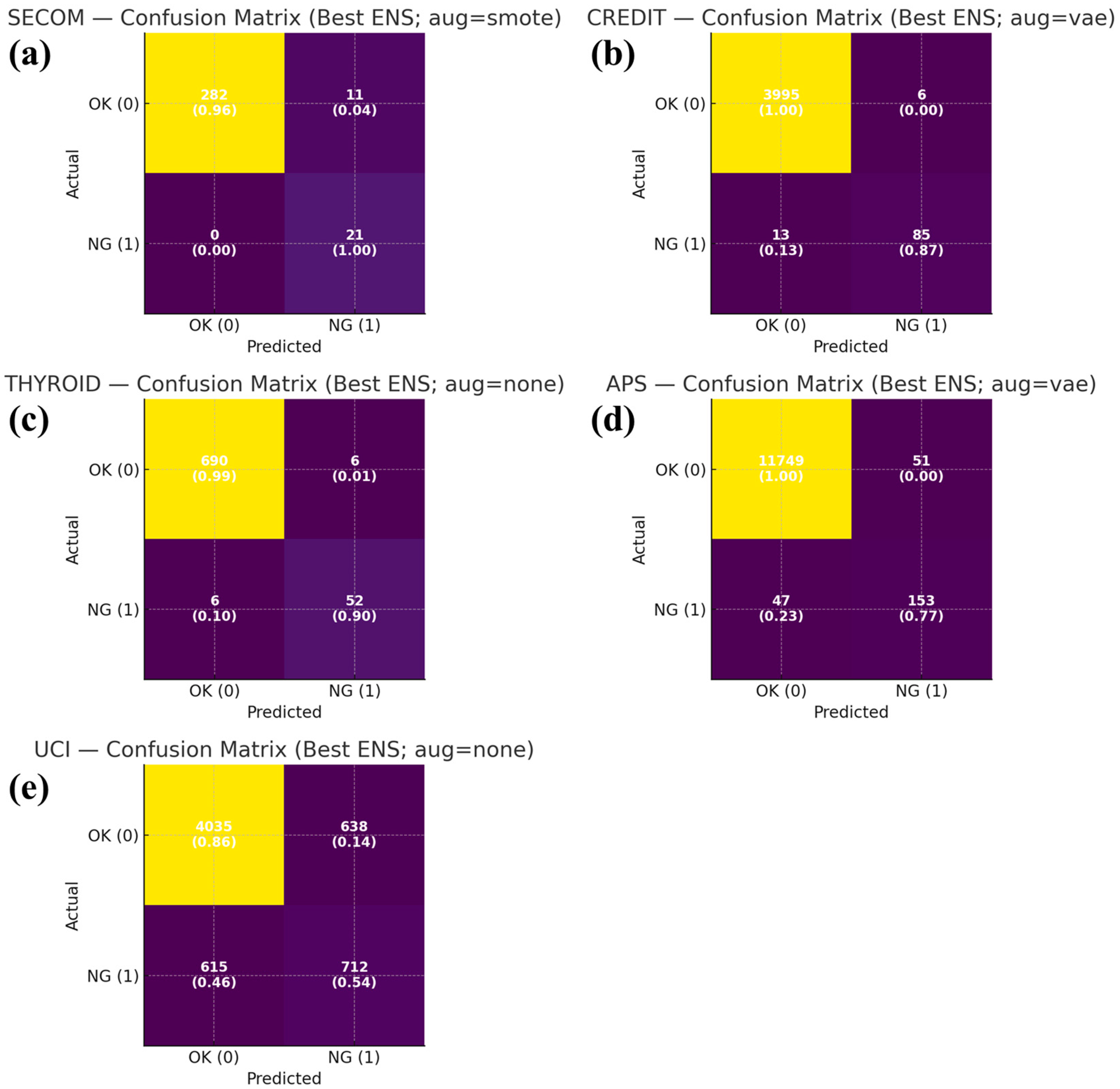Applsci 15 10360 g004