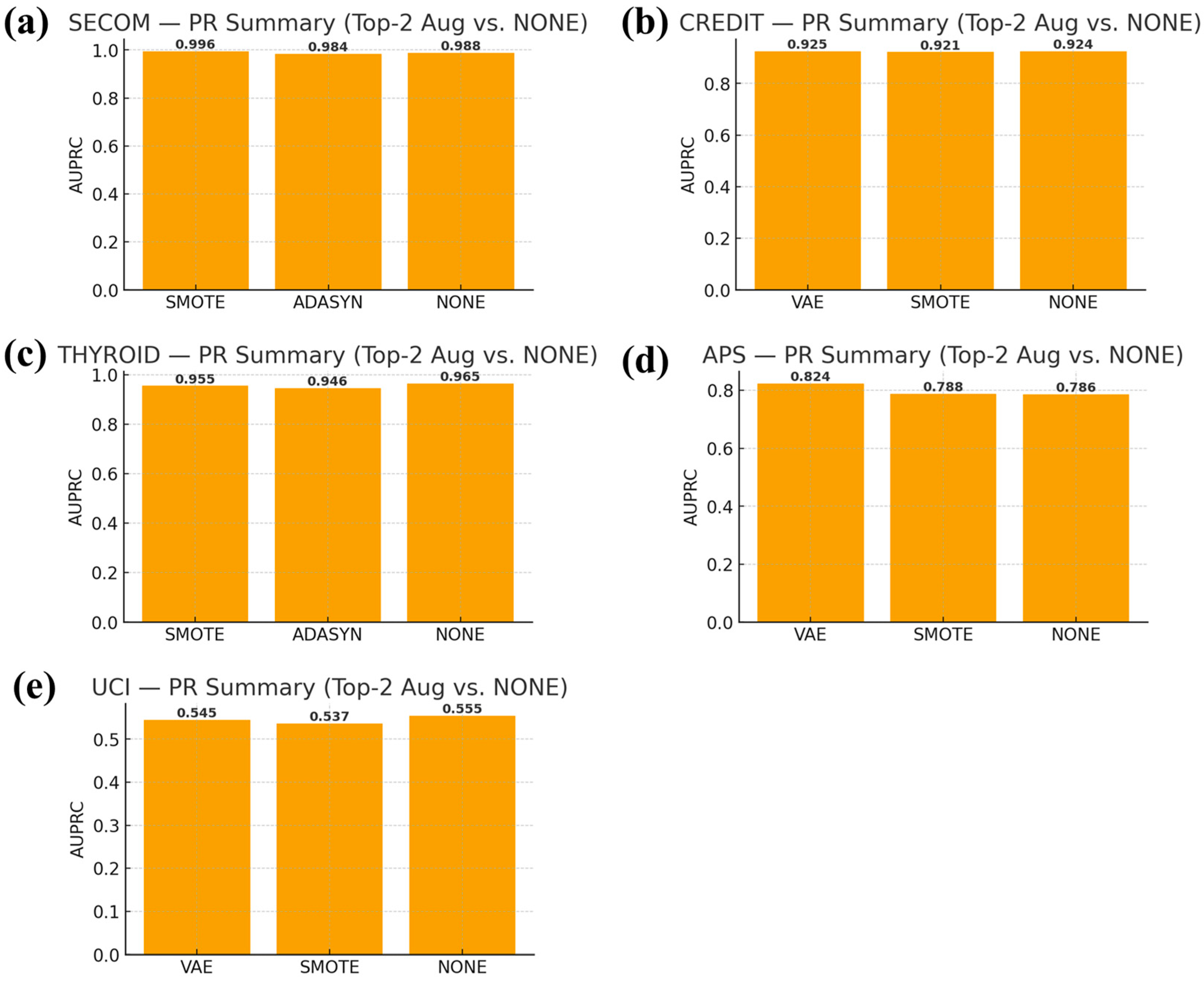 Applsci 15 10360 g005
