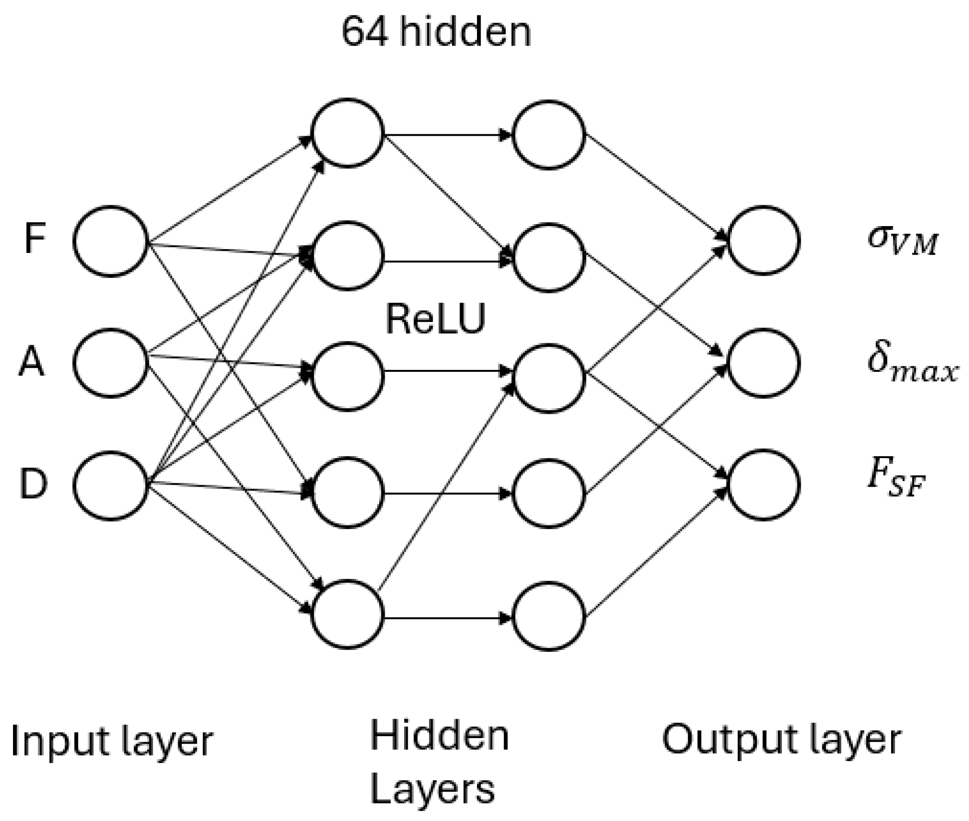 Applsci 15 10362 g003