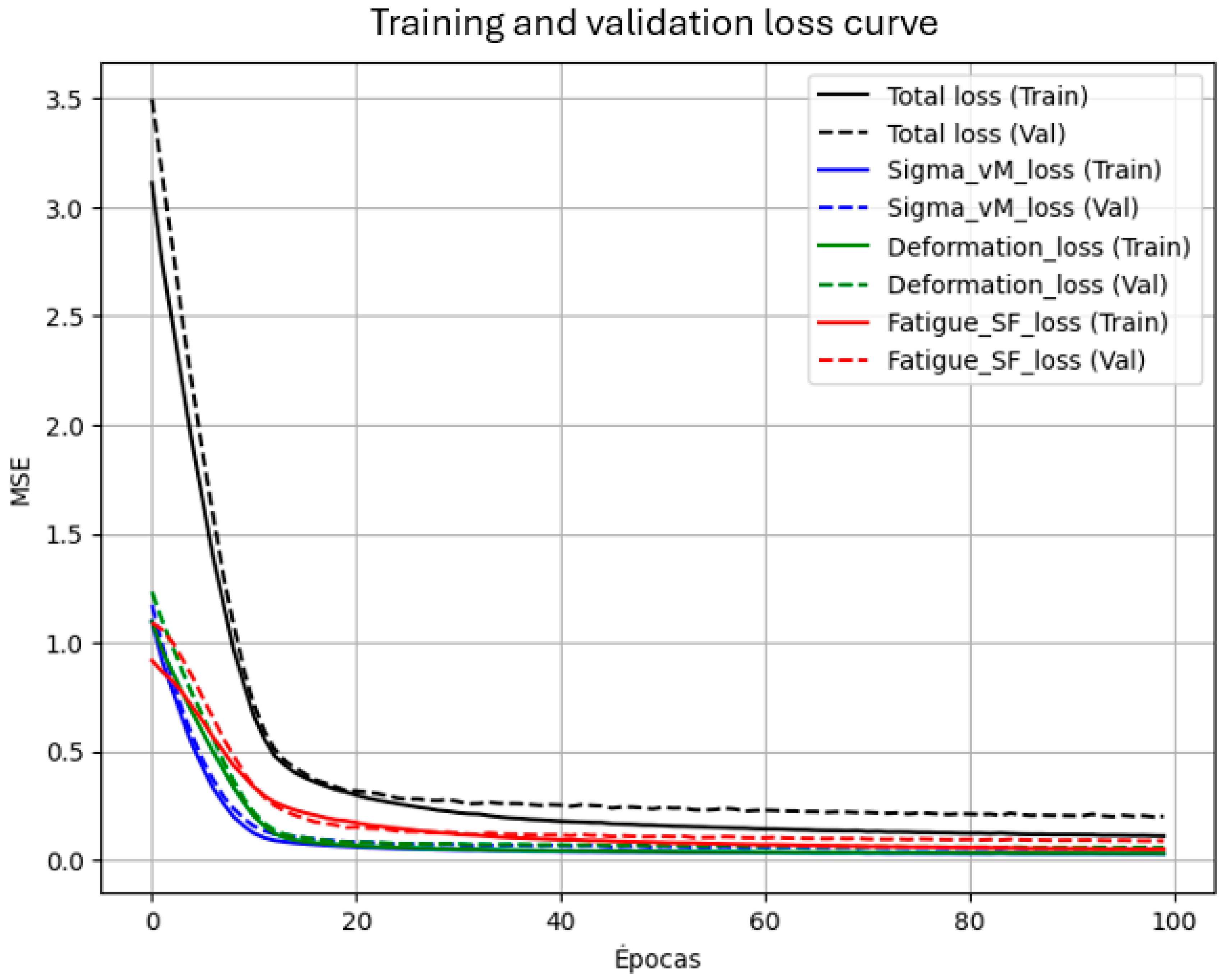 Applsci 15 10362 g004