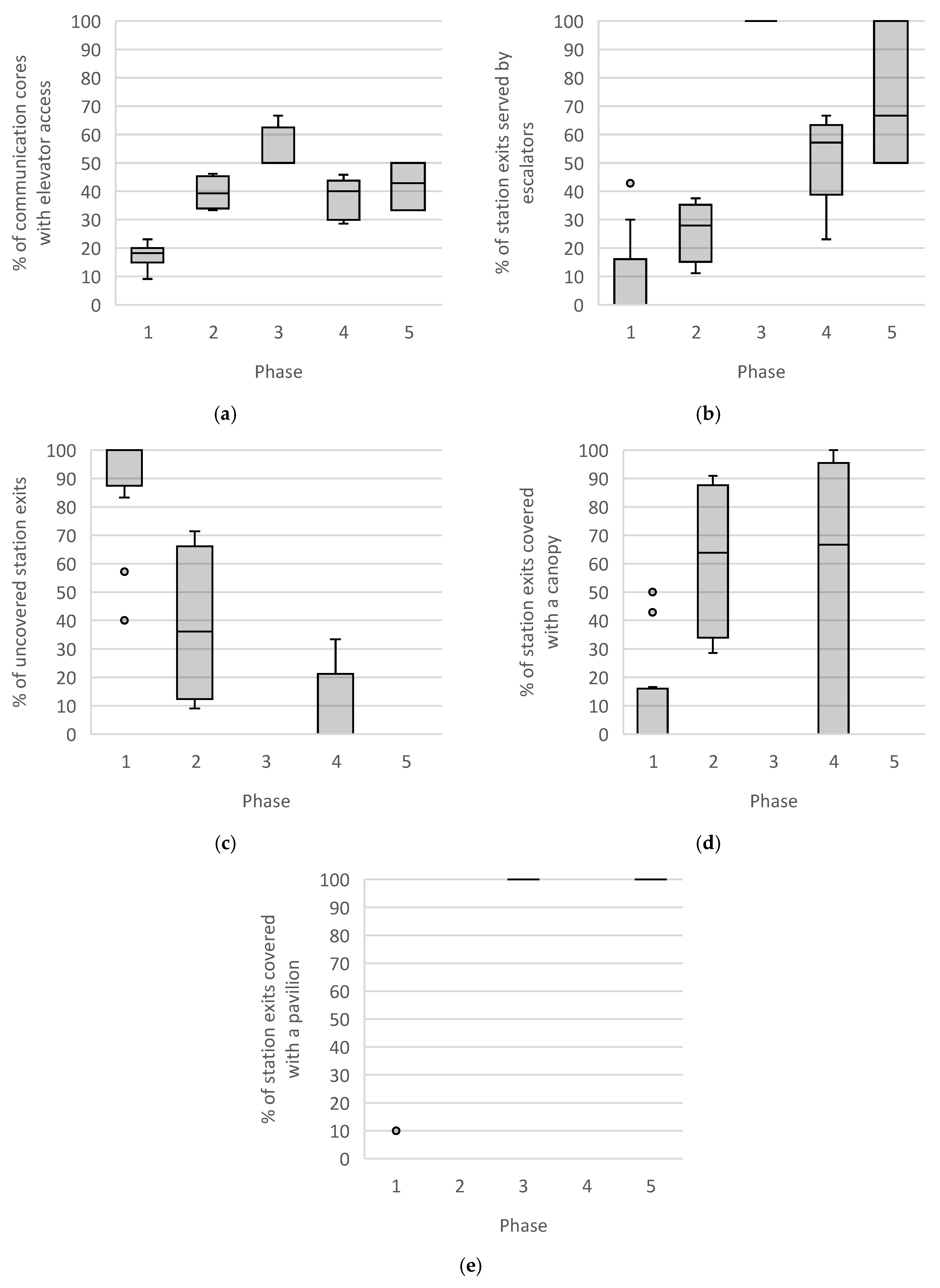 Applsci 15 10363 g003