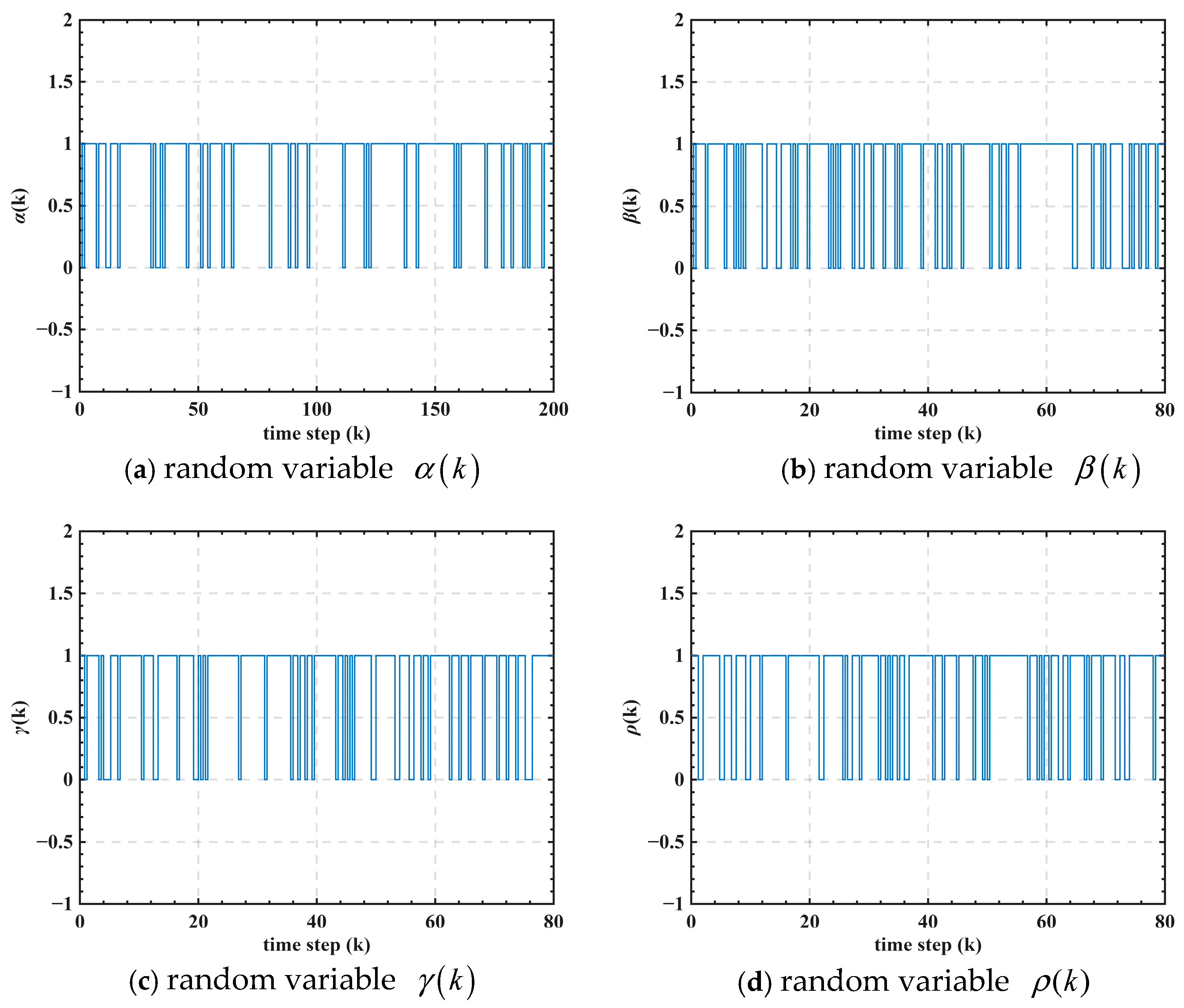 Applsci 15 10365 g003