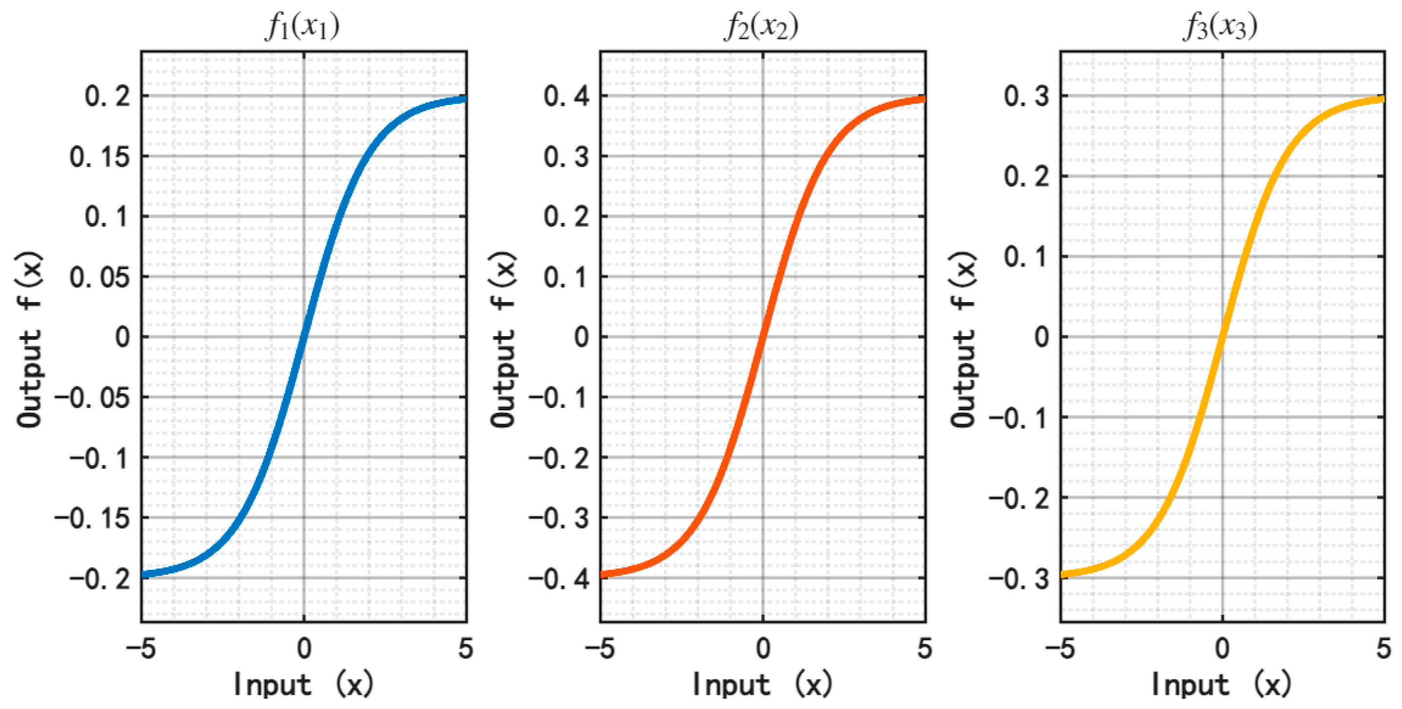 Applsci 15 10365 g004