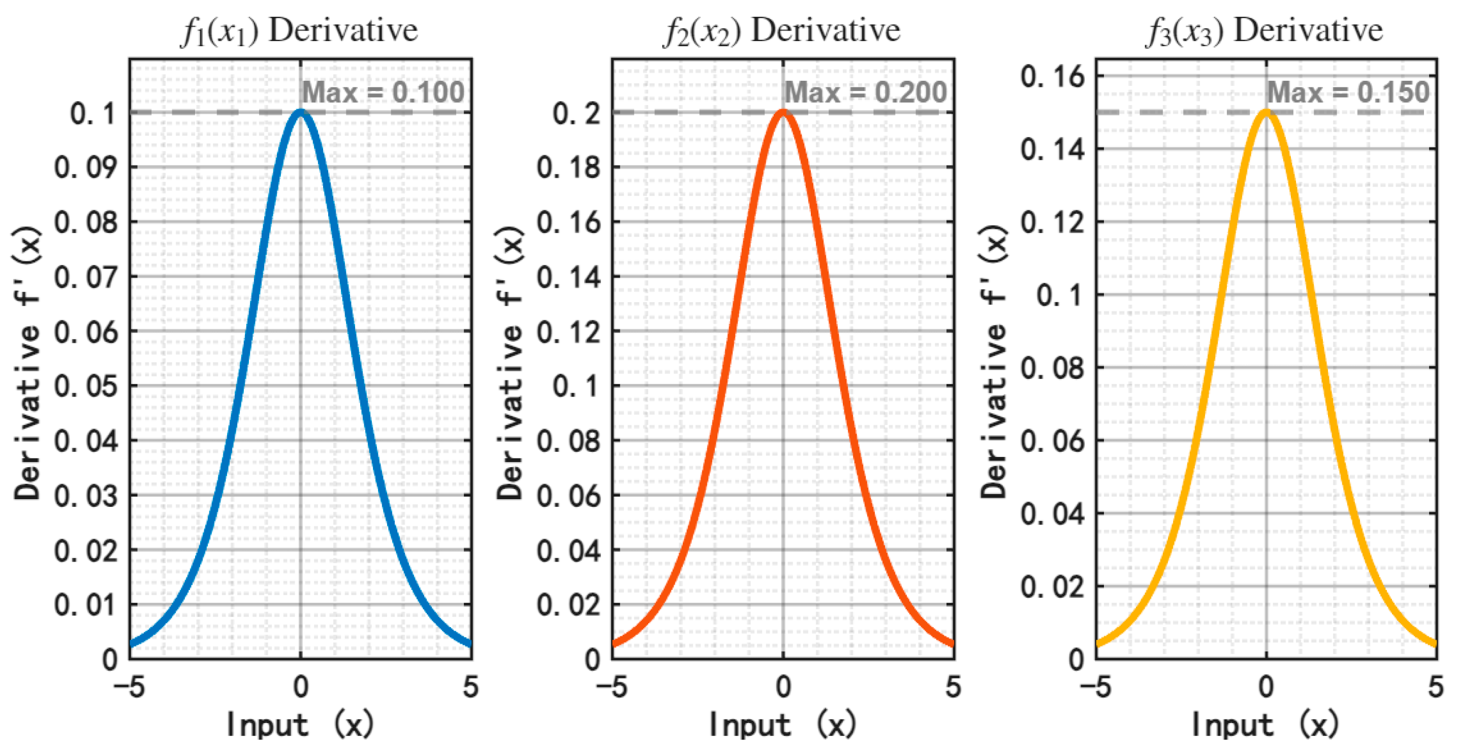 Applsci 15 10365 g005