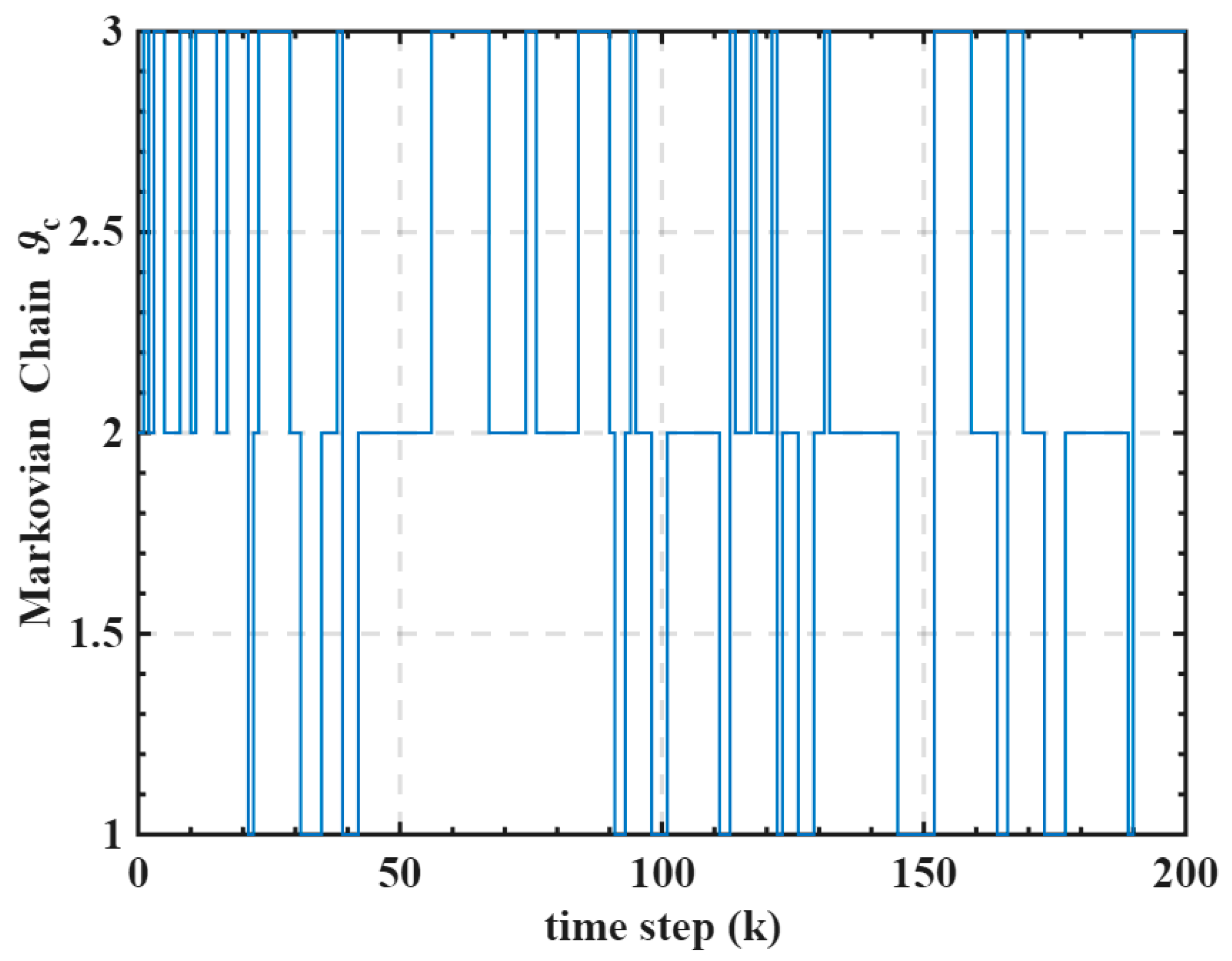 Applsci 15 10365 g006