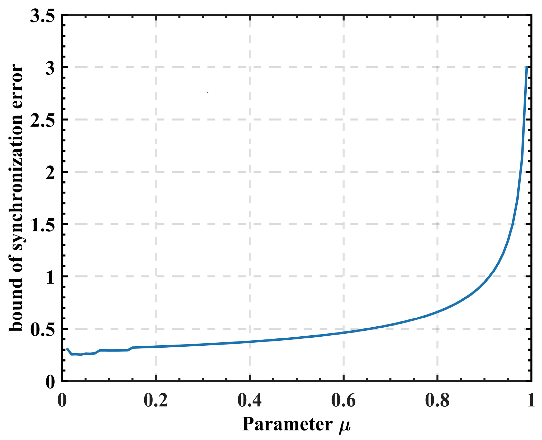 Applsci 15 10365 g007