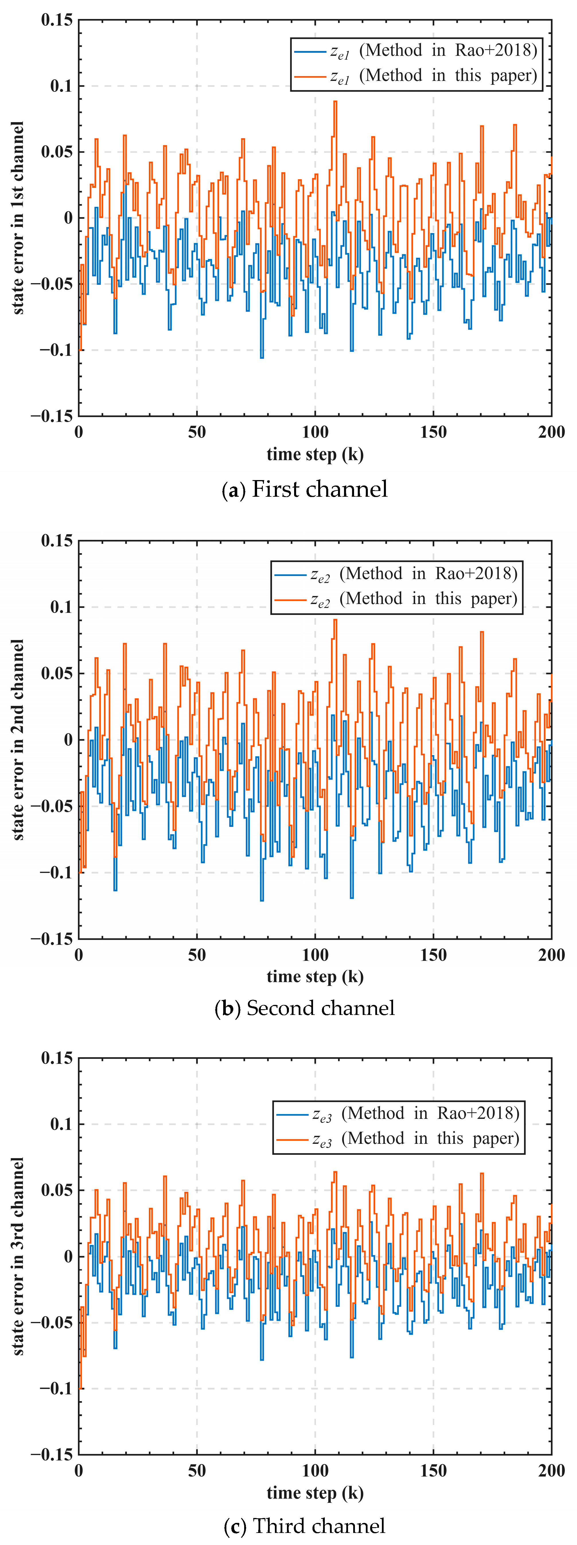 Applsci 15 10365 g009