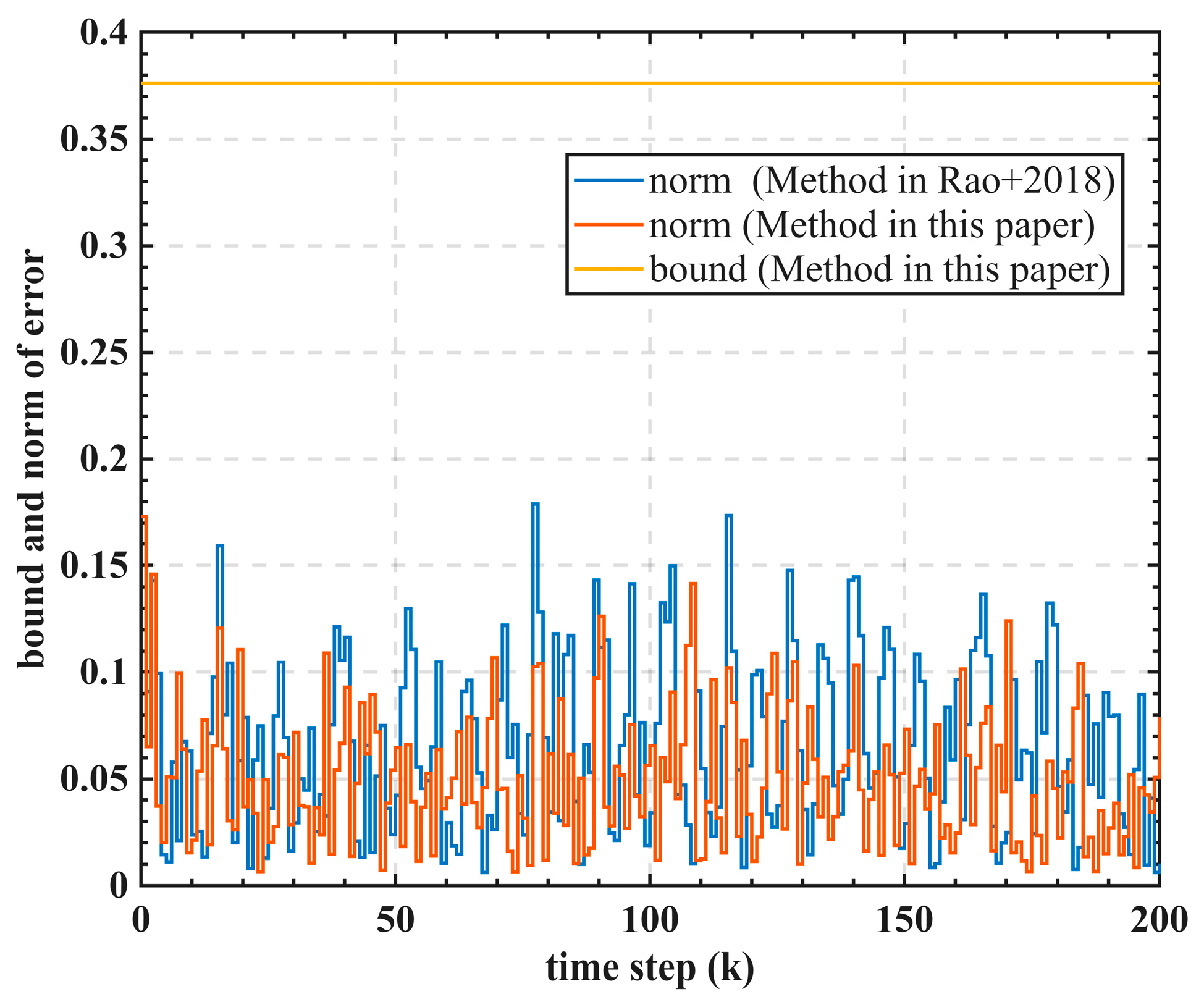 Applsci 15 10365 g010