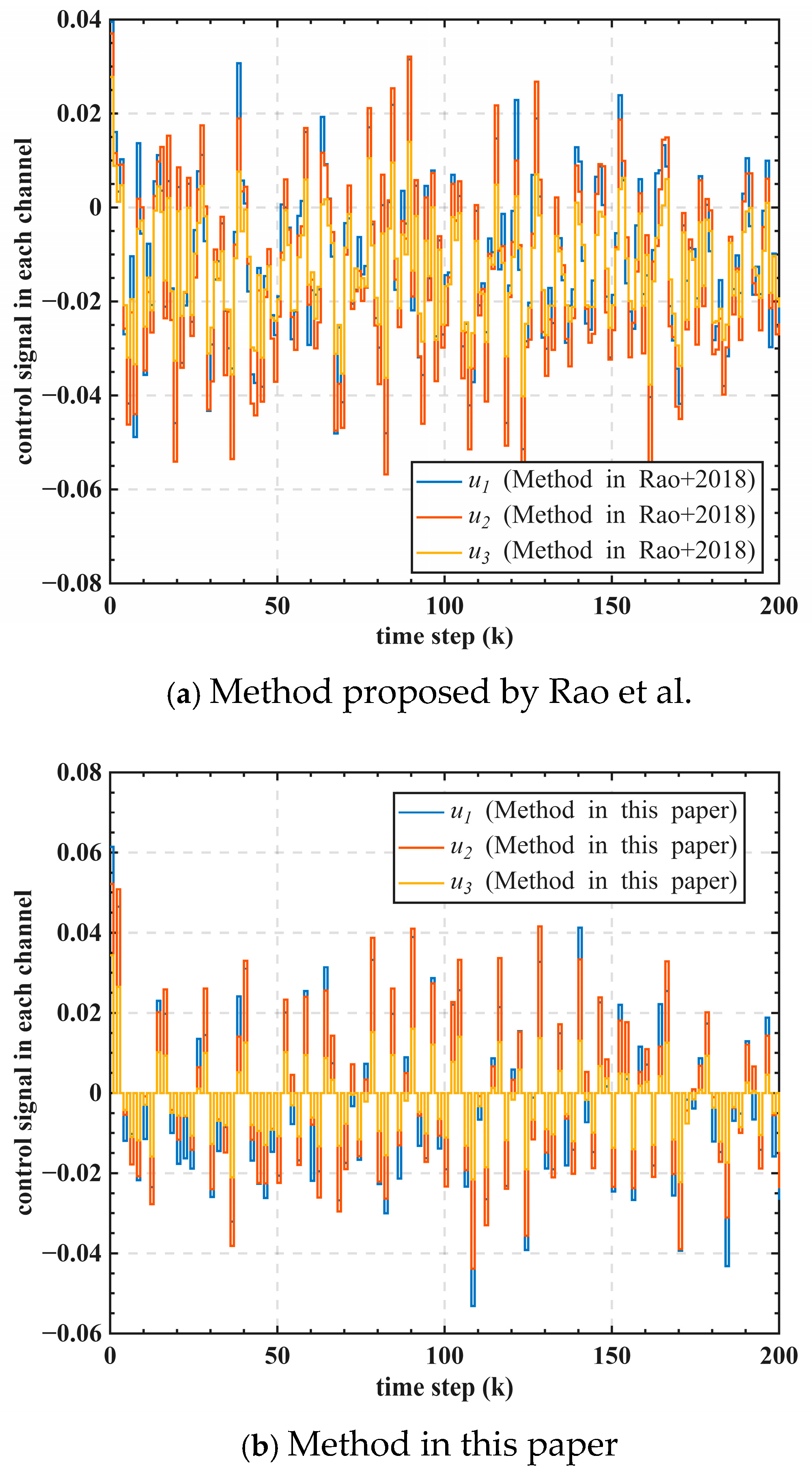 Applsci 15 10365 g011