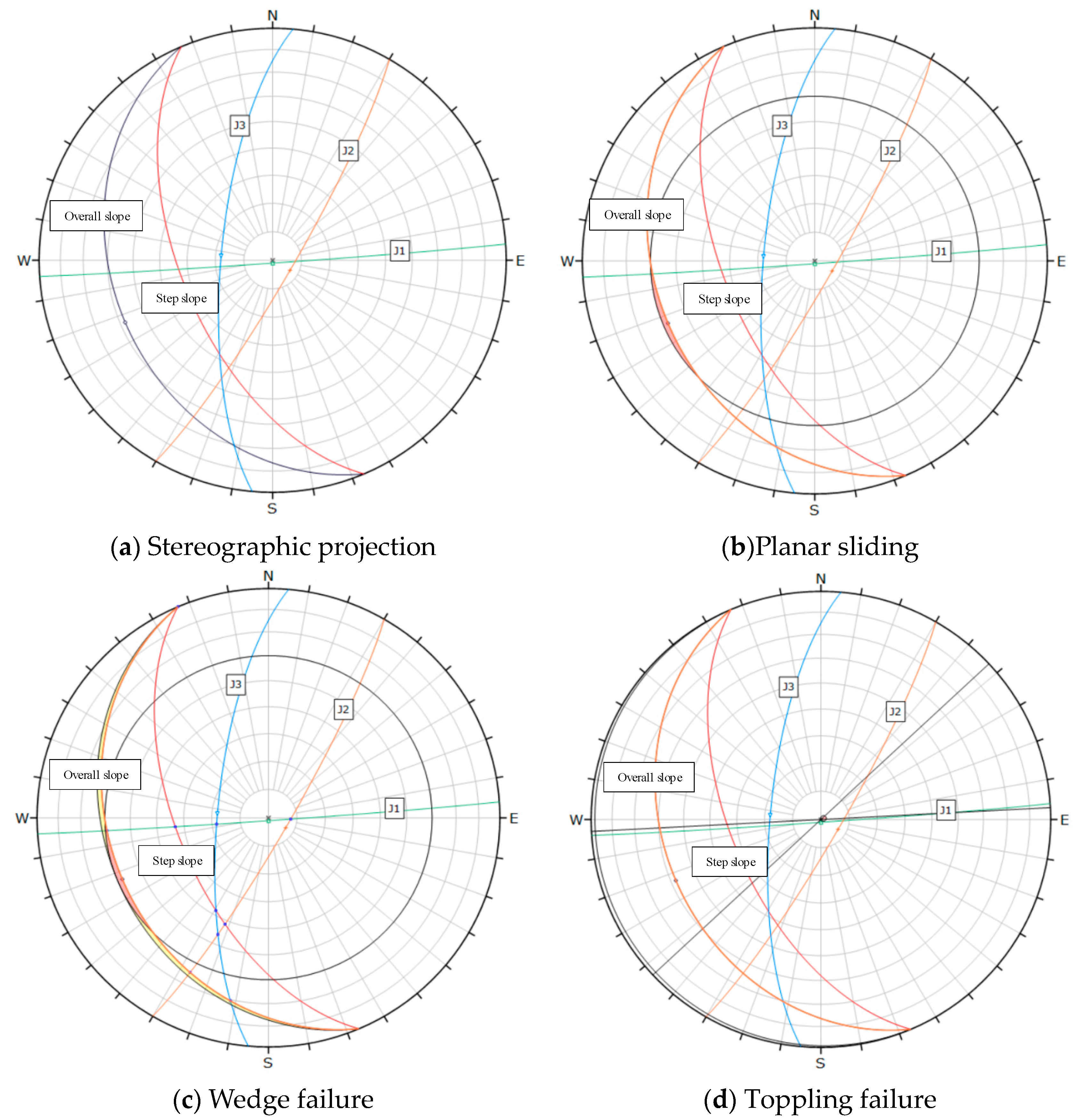 Applsci 15 10367 g004 Applsci 15 10367 g004