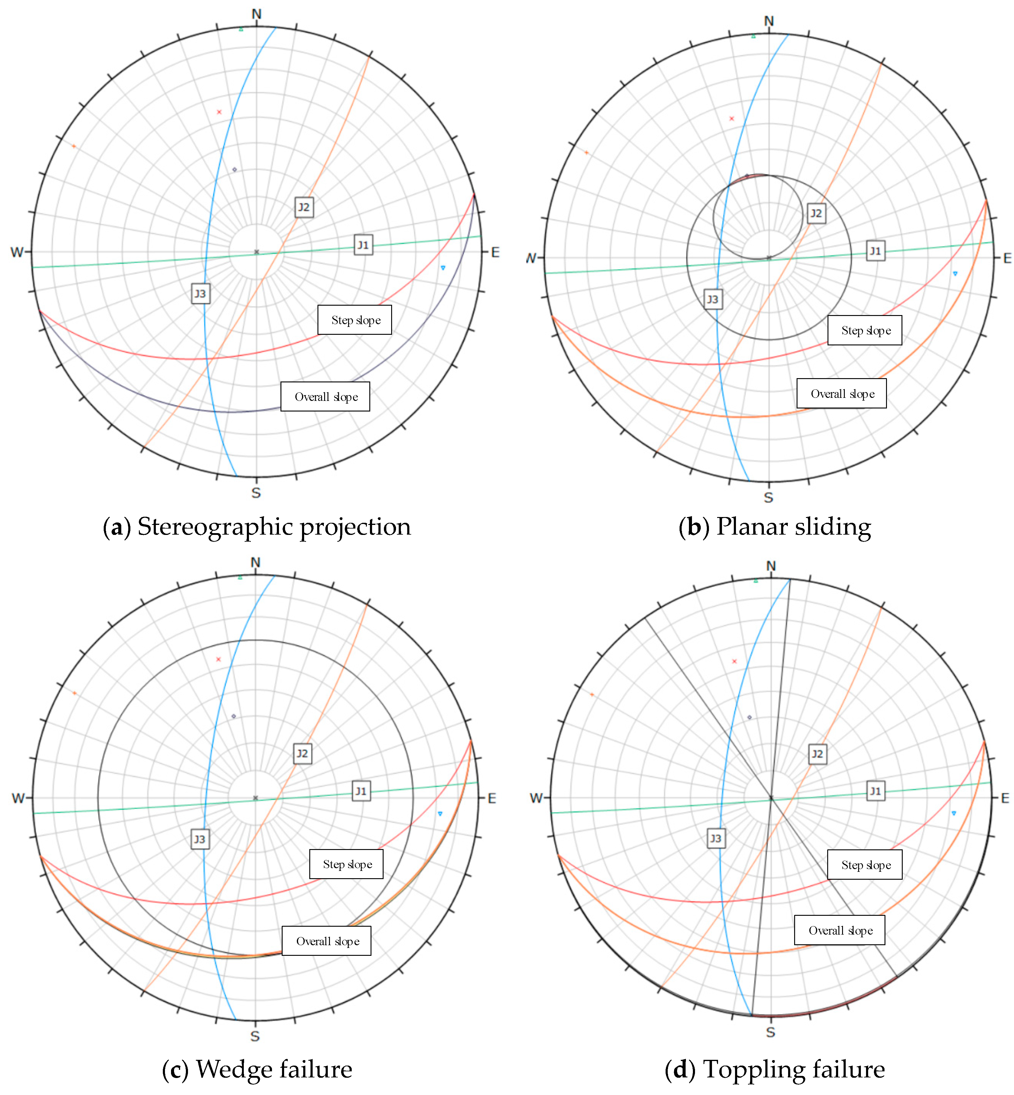 Applsci 15 10367 g005 Applsci 15 10367 g005