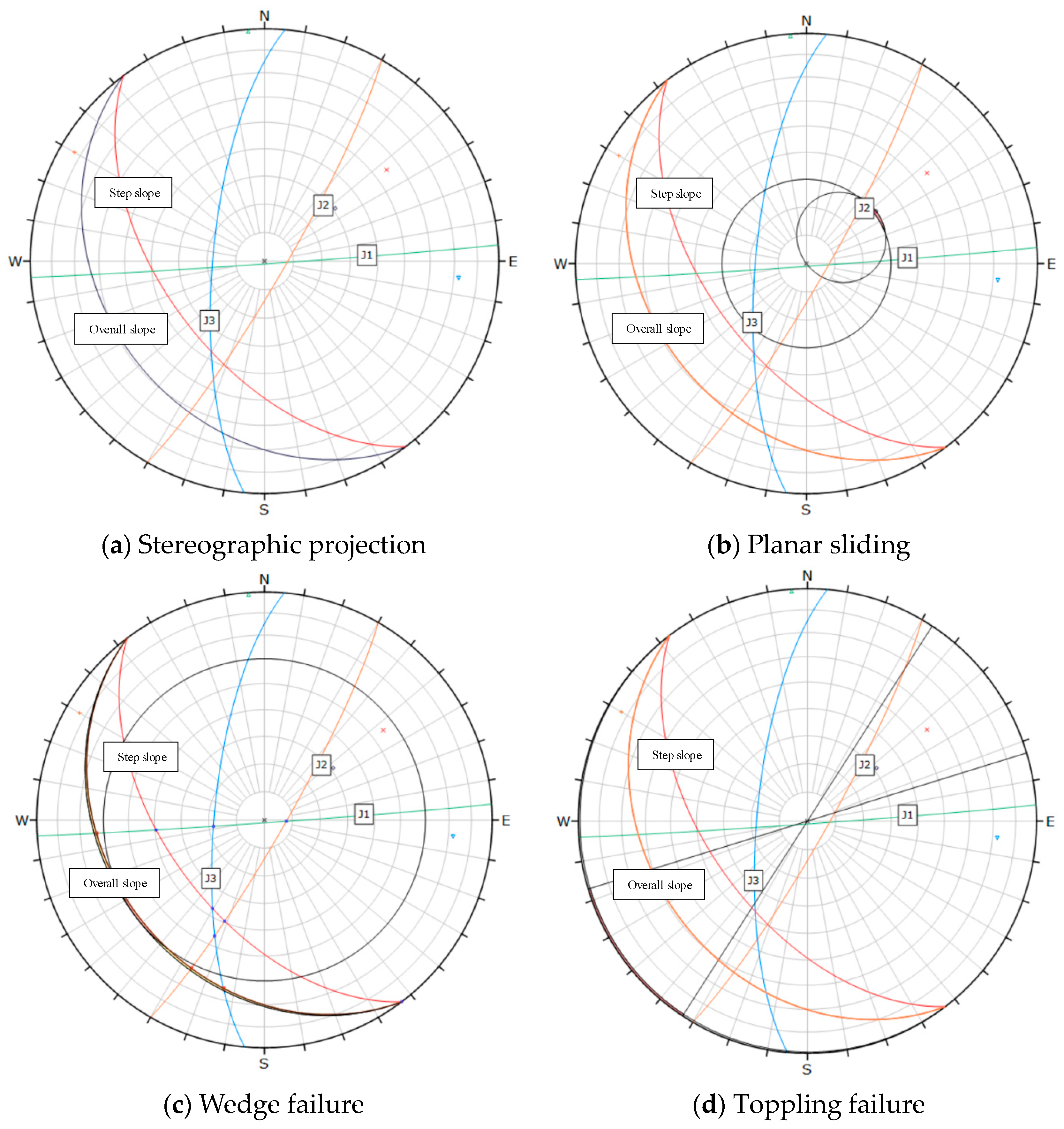 Applsci 15 10367 g006 Applsci 15 10367 g006