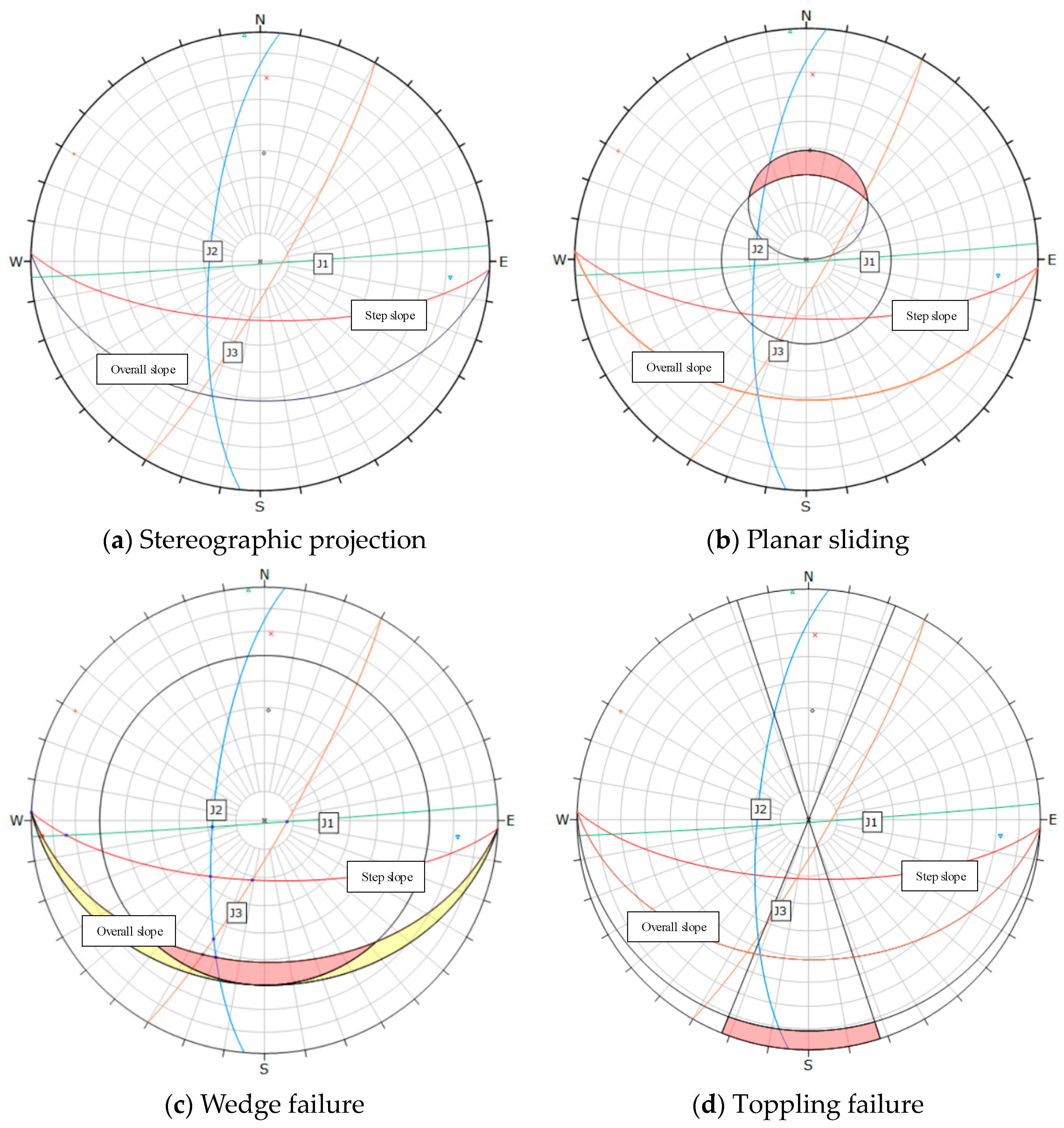 Applsci 15 10367 g007 Applsci 15 10367 g007