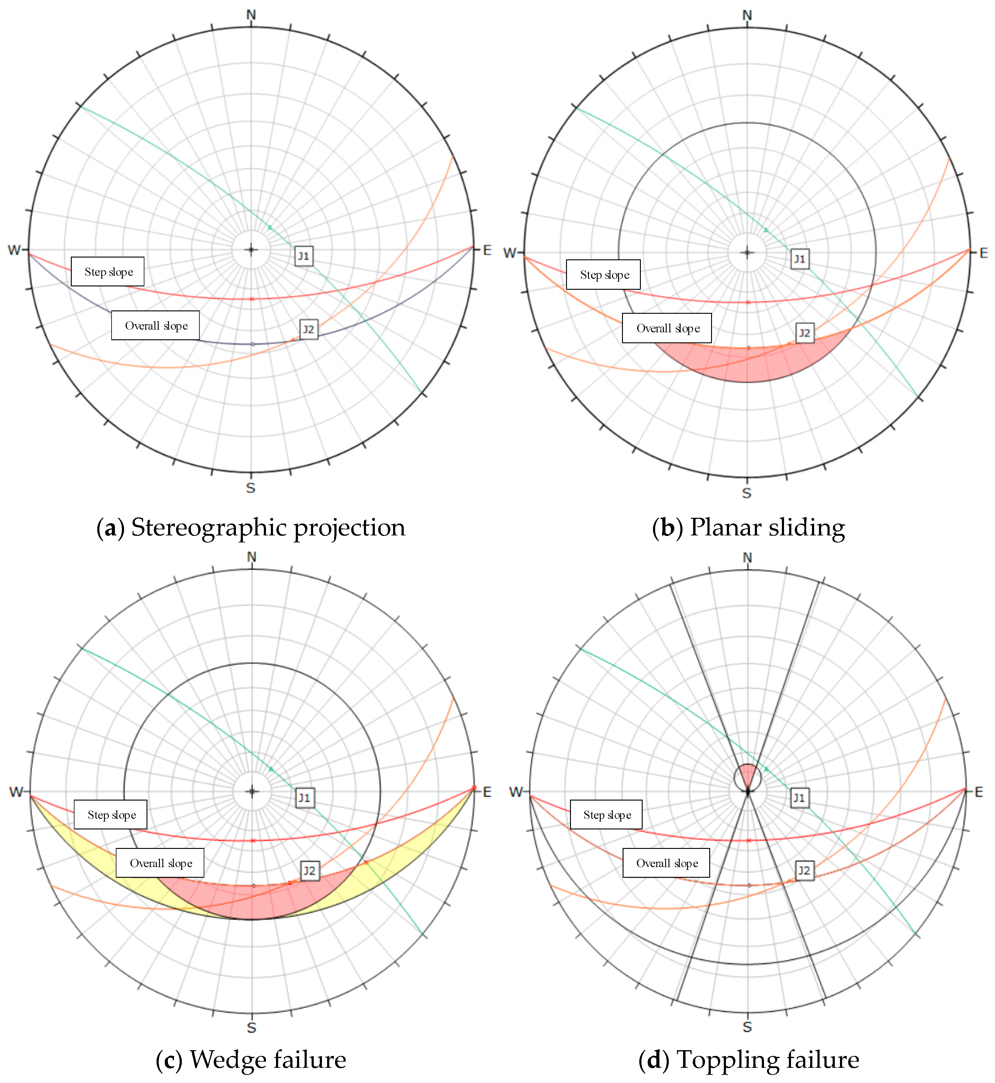 Applsci 15 10367 g009 Applsci 15 10367 g009