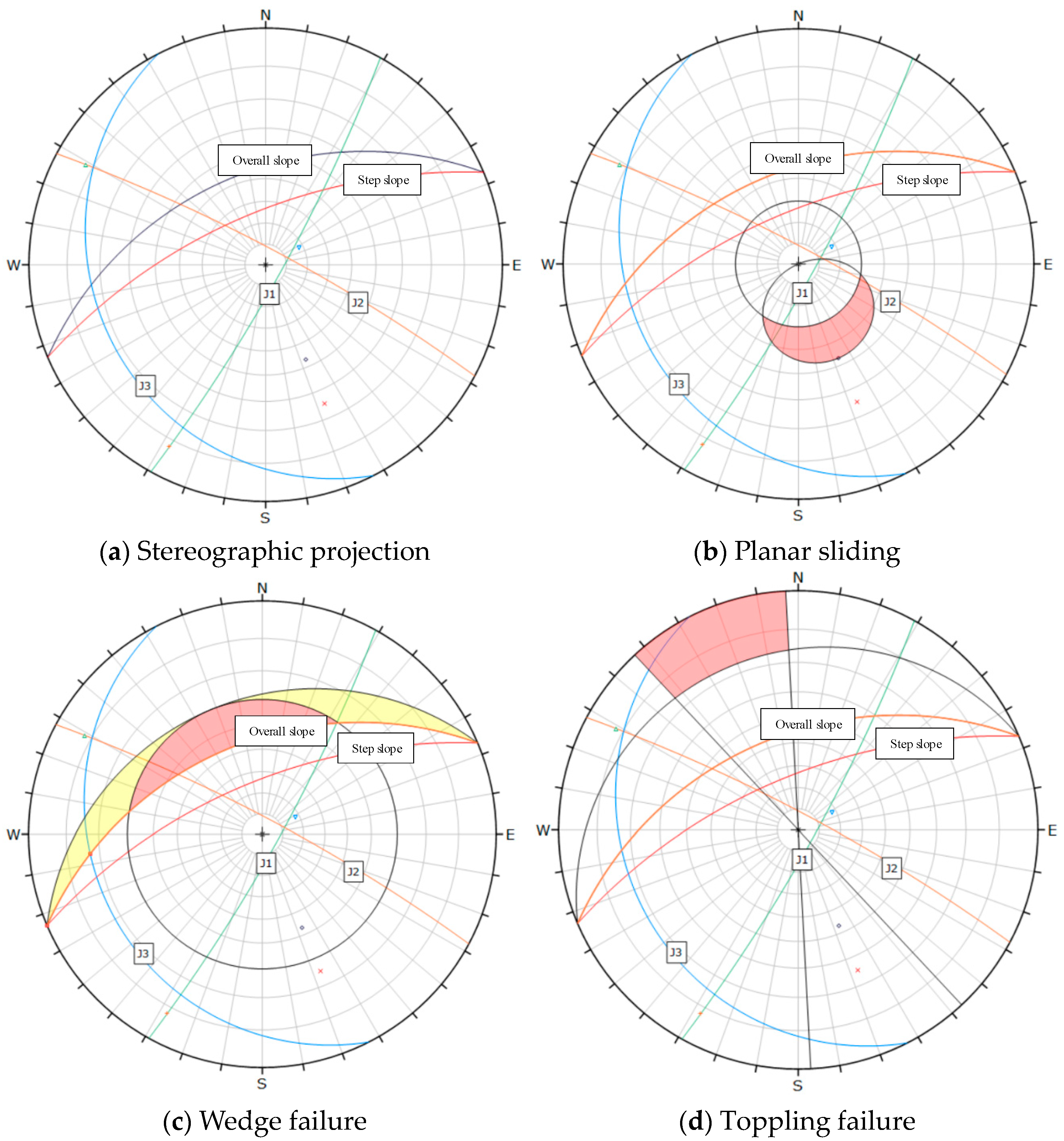 Applsci 15 10367 g010 Applsci 15 10367 g010