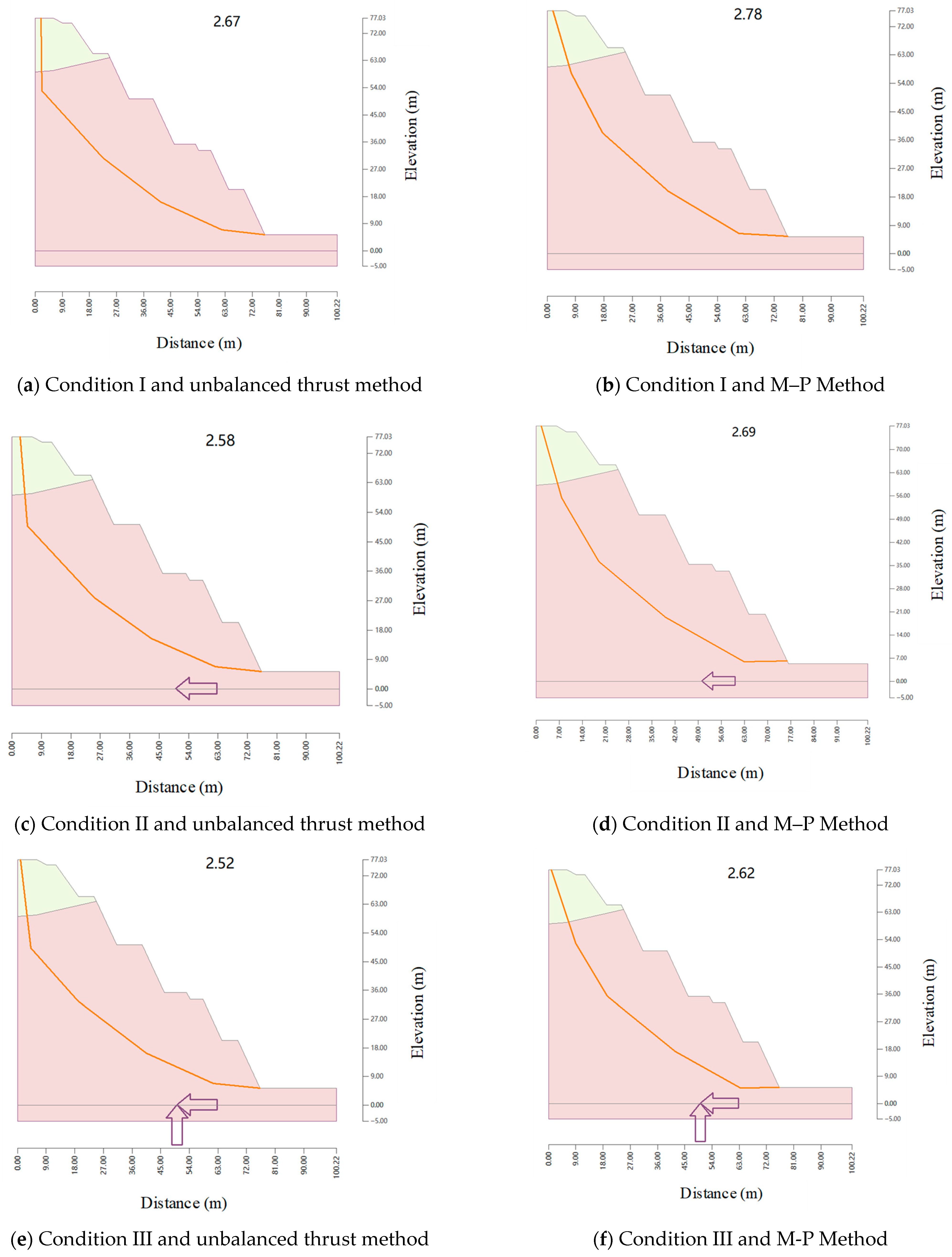 Applsci 15 10367 g015 Applsci 15 10367 g015